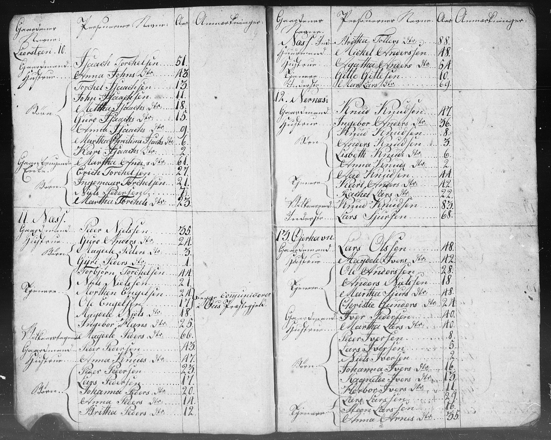 , 1825 Census for Strandebarm parish, 1825, p. 79