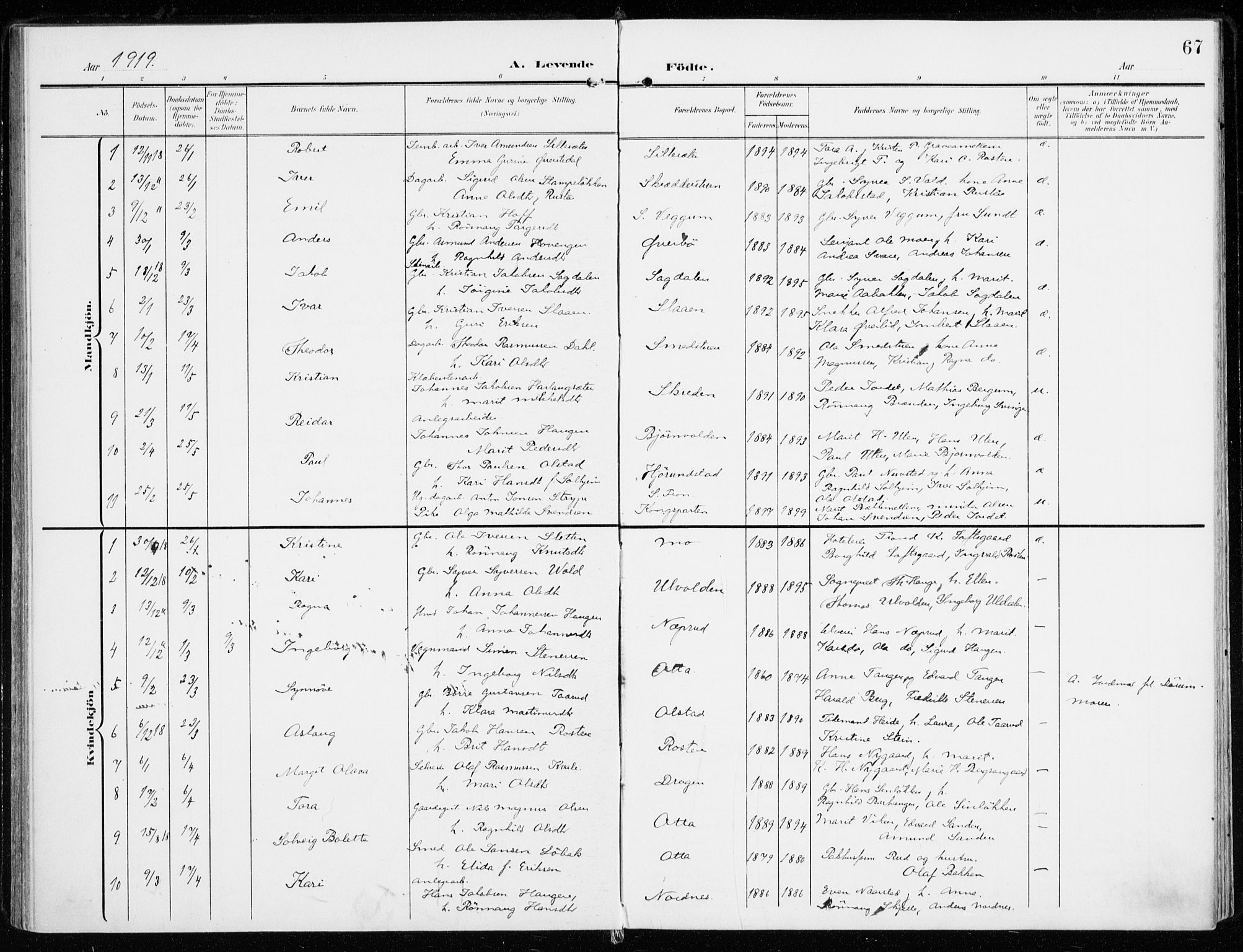 Sel prestekontor, SAH/PREST-074/H/Ha/Haa/L0002: Parish register (official) no. 2, 1905-1919, p. 67