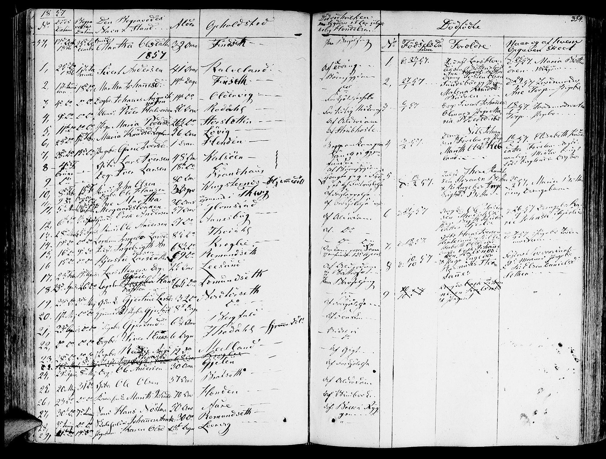 Ministerialprotokoller, klokkerbøker og fødselsregistre - Møre og Romsdal, AV/SAT-A-1454/578/L0904: Parish register (official) no. 578A03, 1836-1858, p. 354