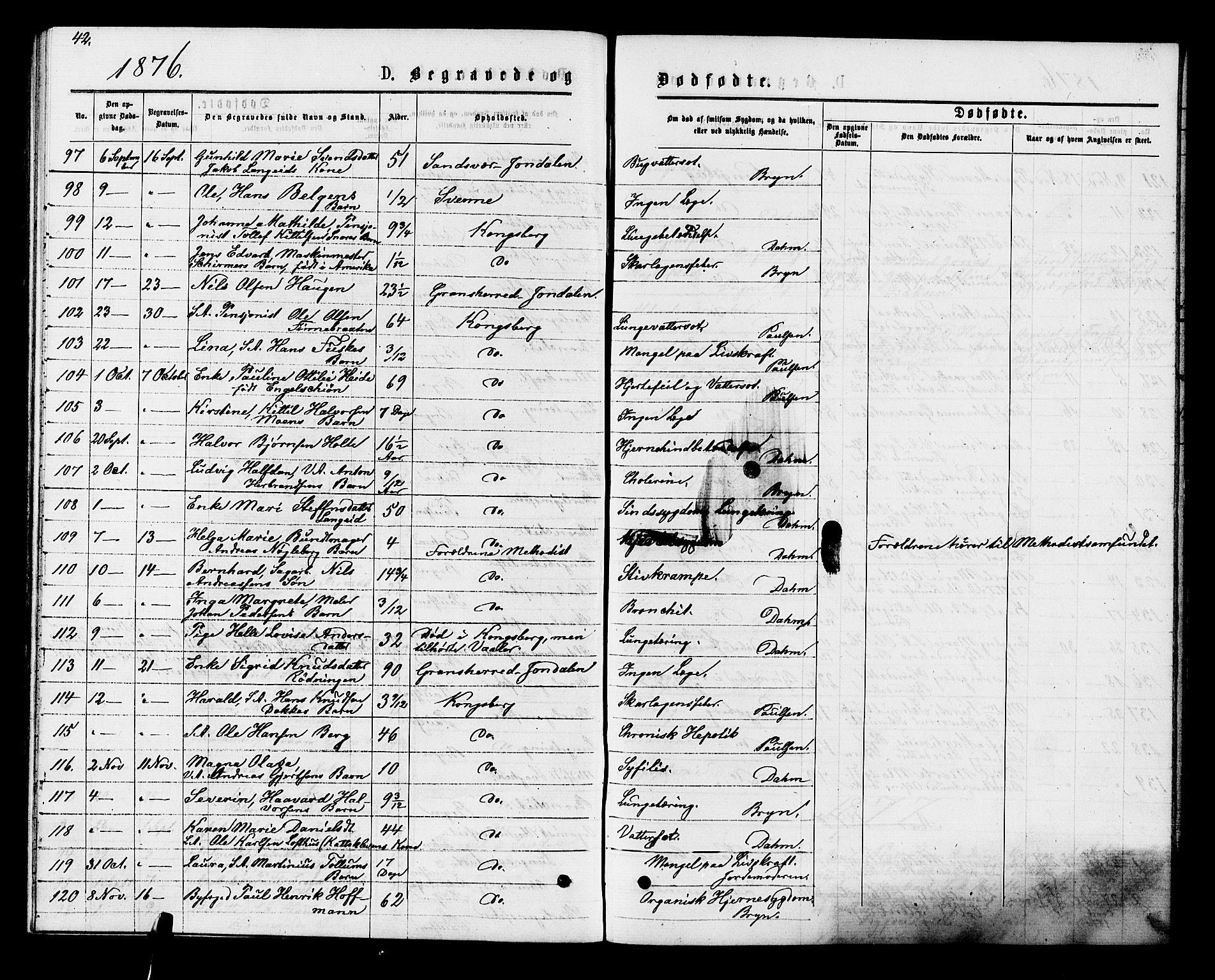 Kongsberg kirkebøker, SAKO/A-22/F/Fa/L0011: Parish register (official) no. I 11, 1876-1877, p. 42