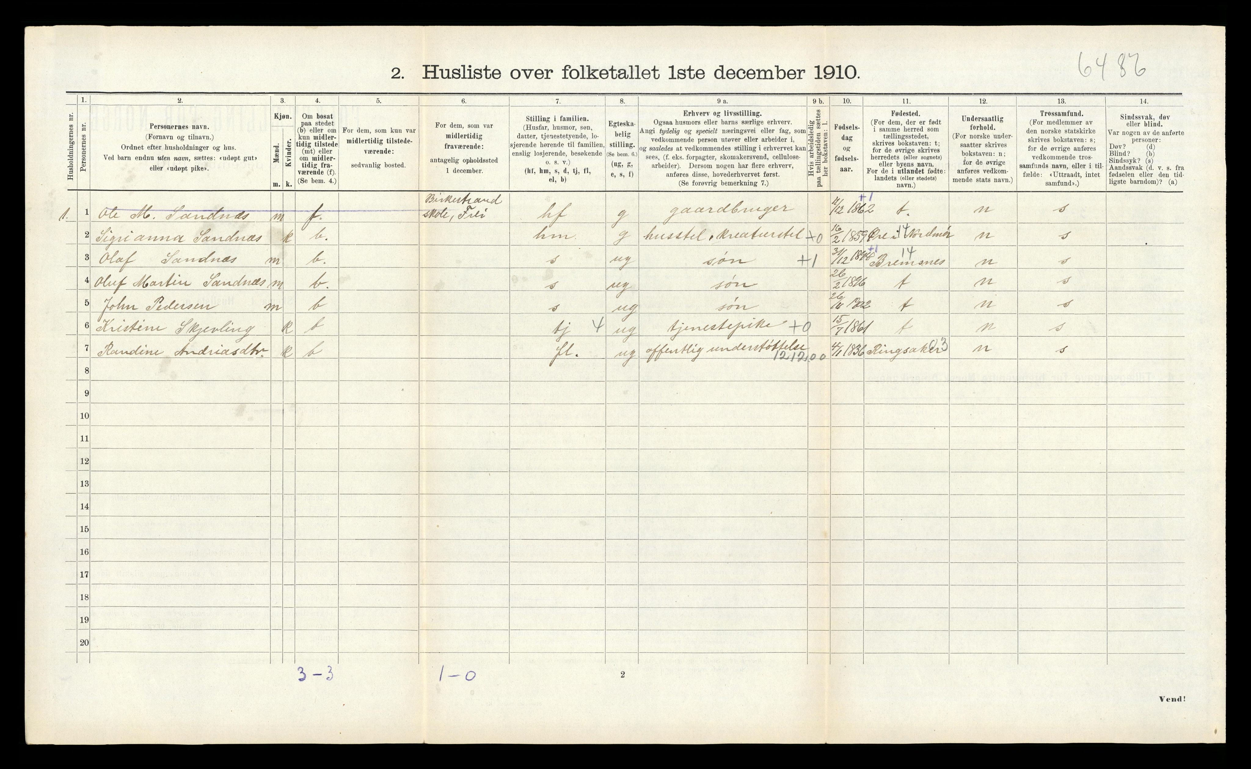 RA, 1910 census for Frei, 1910, p. 269