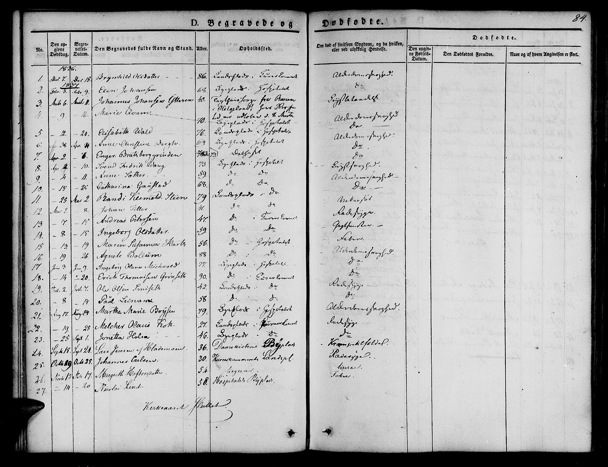Ministerialprotokoller, klokkerbøker og fødselsregistre - Sør-Trøndelag, SAT/A-1456/623/L0468: Parish register (official) no. 623A02, 1826-1867, p. 84