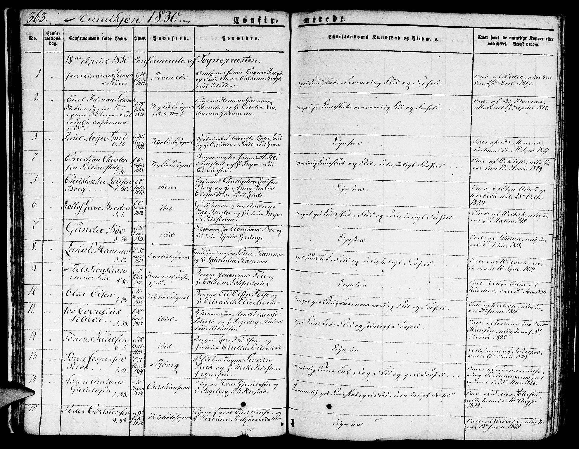 Nykirken Sokneprestembete, SAB/A-77101/H/Hab: Parish register (copy) no. A 5II, 1821-1843, p. 363