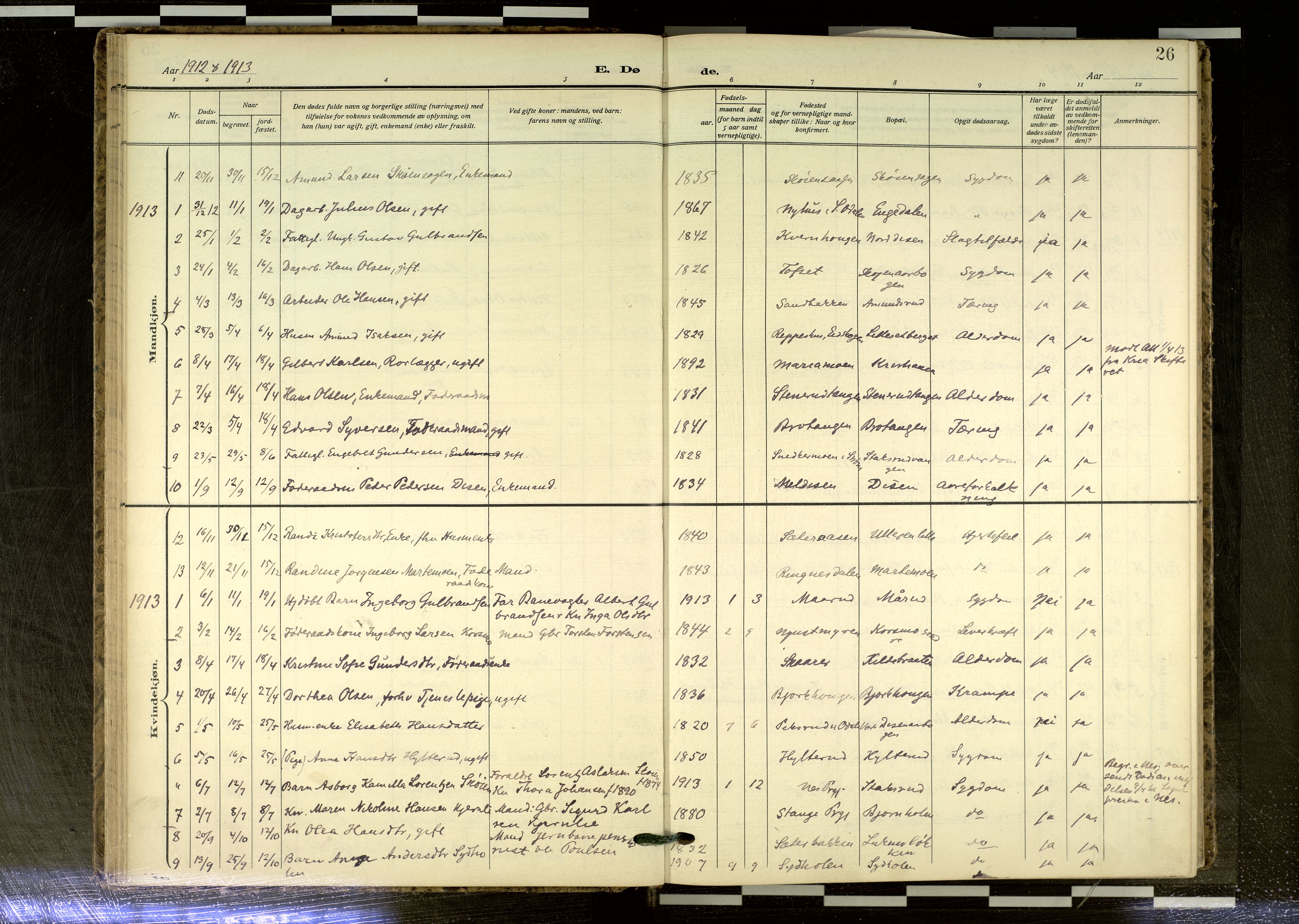 Sør-Odal prestekontor, AV/SAH-PREST-030/H/Ha/Haa/L0020: Parish register (official) no. 20, 1906-2012, p. 26