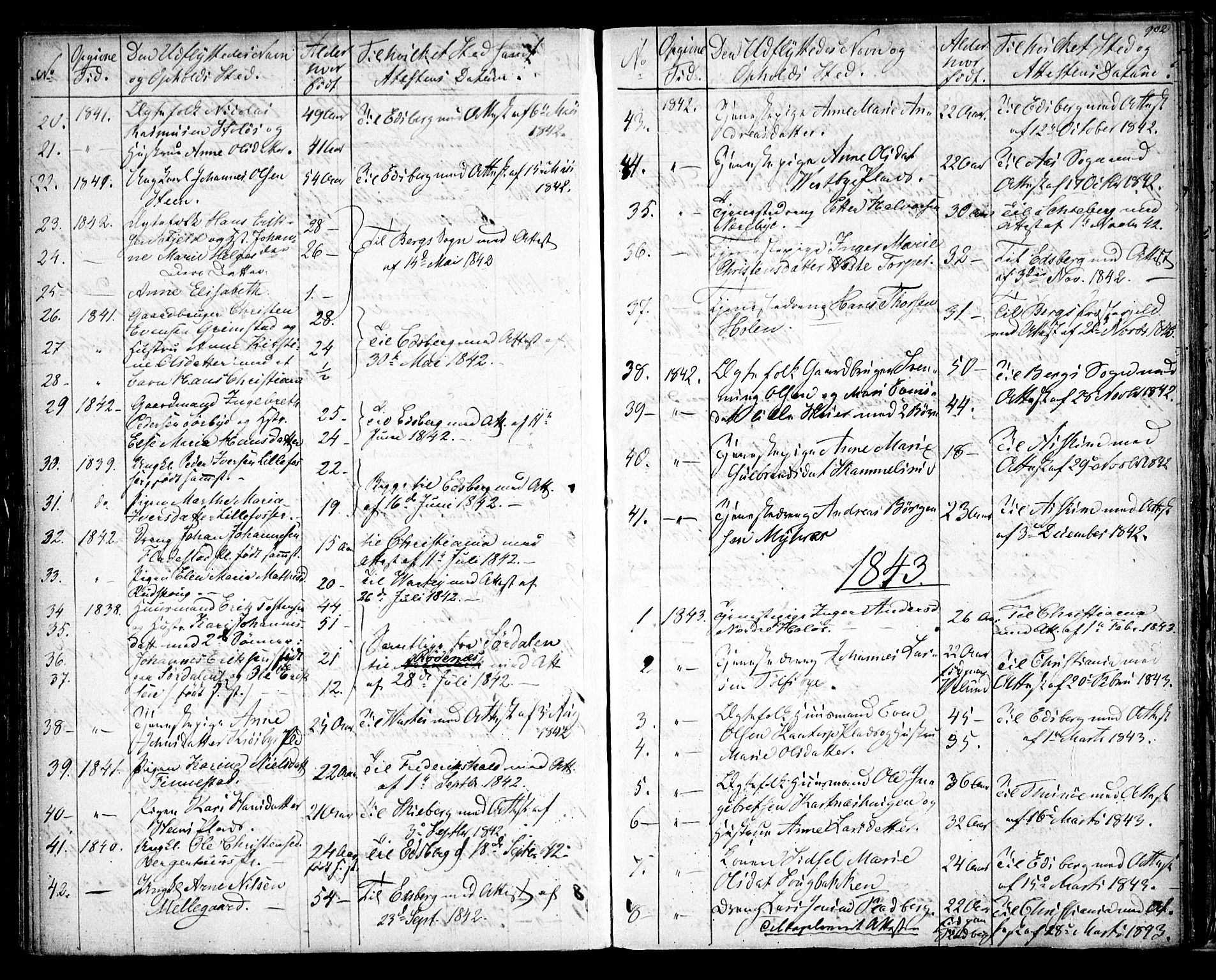 Rakkestad prestekontor Kirkebøker, SAO/A-2008/F/Fa/L0008: Parish register (official) no. I 8, 1842-1849, p. 901-902