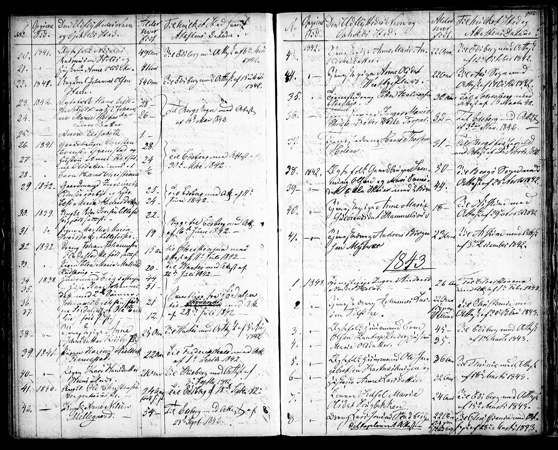 Rakkestad prestekontor Kirkebøker, AV/SAO-A-2008/F/Fa/L0008: Parish register (official) no. I 8, 1842-1849, p. 901-902