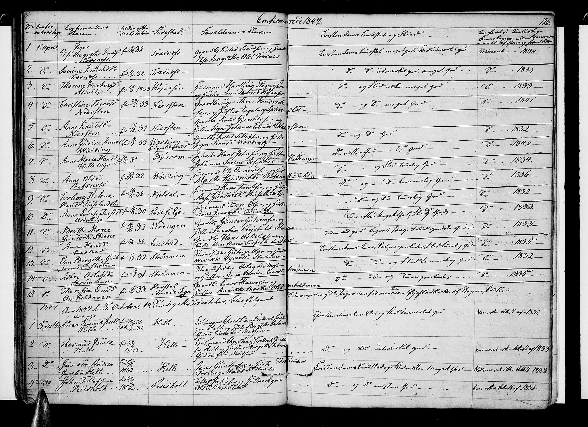 Øyestad sokneprestkontor, AV/SAK-1111-0049/F/Fb/L0006: Parish register (copy) no. B 6, 1843-1854, p. 126