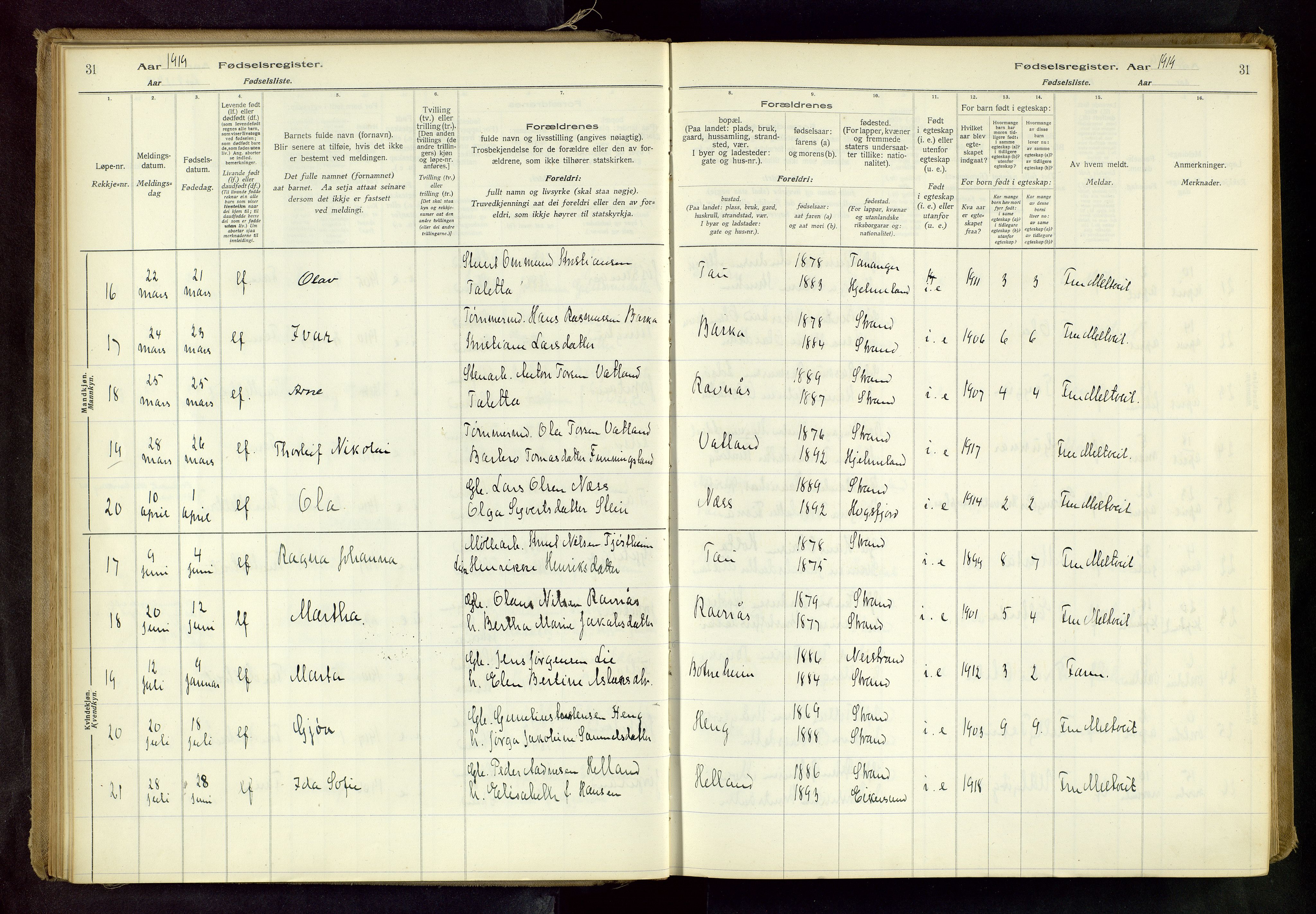 Strand sokneprestkontor, AV/SAST-A-101828/I/Id/L0001: Birth register no. 1, 1916-1938, p. 31