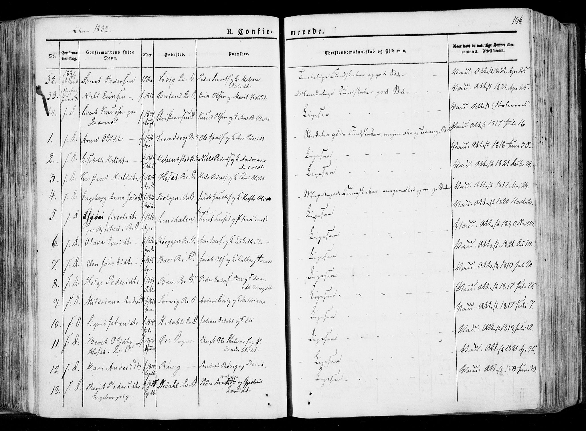 Ministerialprotokoller, klokkerbøker og fødselsregistre - Møre og Romsdal, AV/SAT-A-1454/568/L0803: Parish register (official) no. 568A10, 1830-1853, p. 196