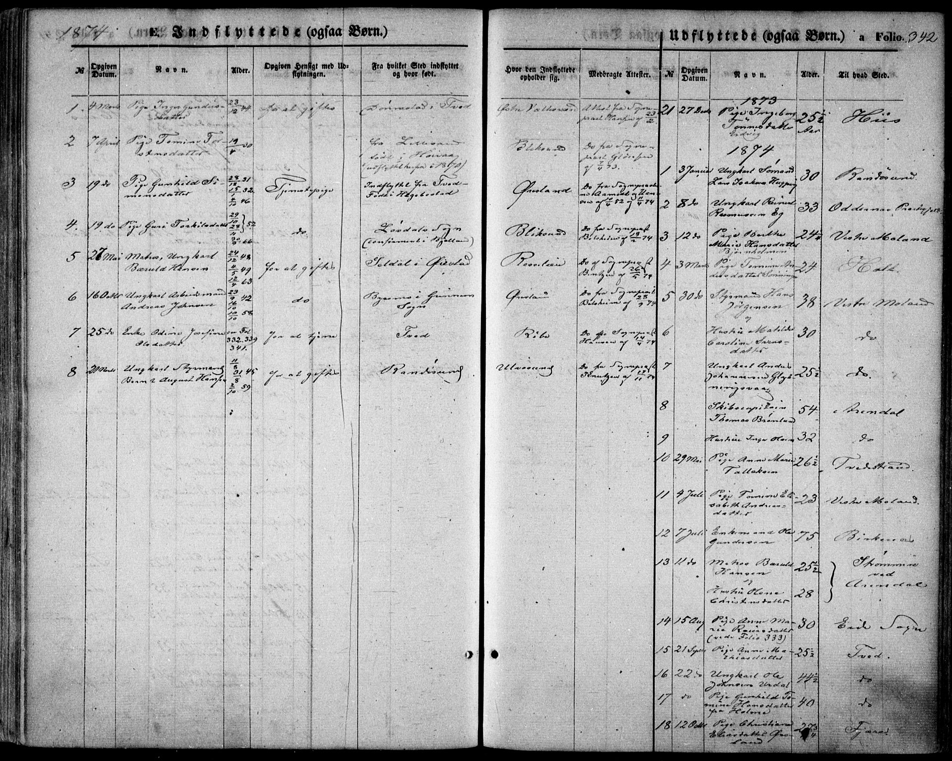 Høvåg sokneprestkontor, SAK/1111-0025/F/Fa/L0004: Parish register (official) no. A 4, 1859-1877, p. 342