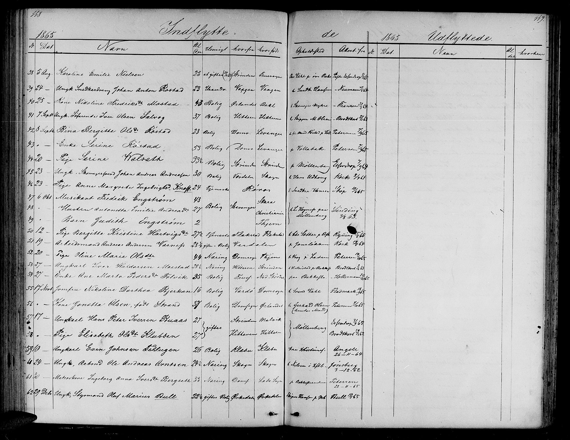 Ministerialprotokoller, klokkerbøker og fødselsregistre - Sør-Trøndelag, SAT/A-1456/604/L0219: Parish register (copy) no. 604C02, 1851-1869, p. 448-449