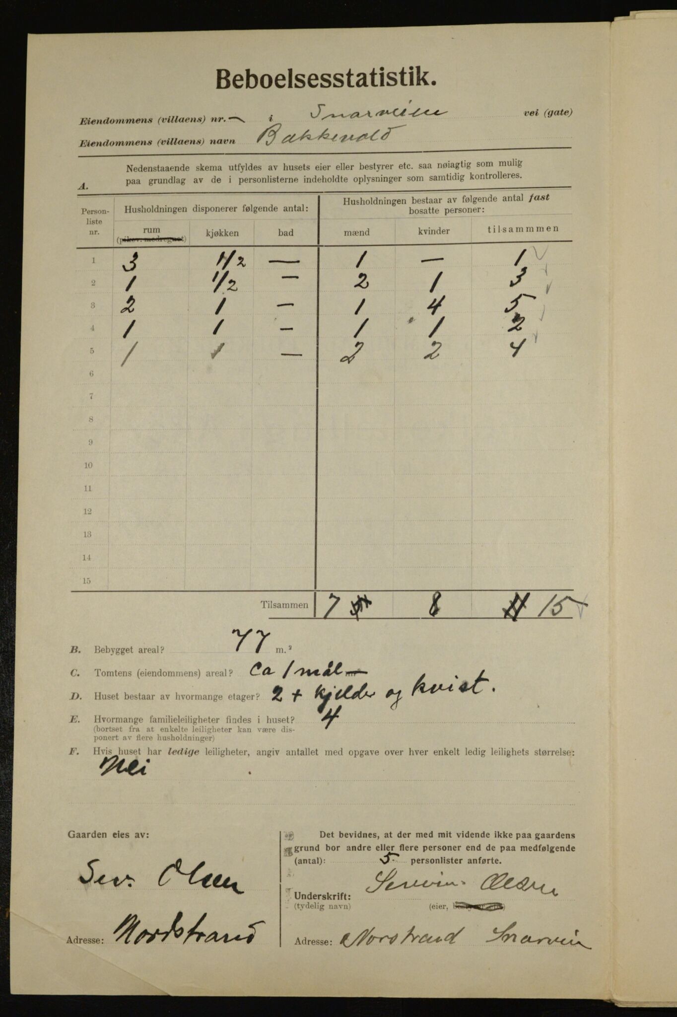 , Municipal Census 1923 for Aker, 1923, p. 45480