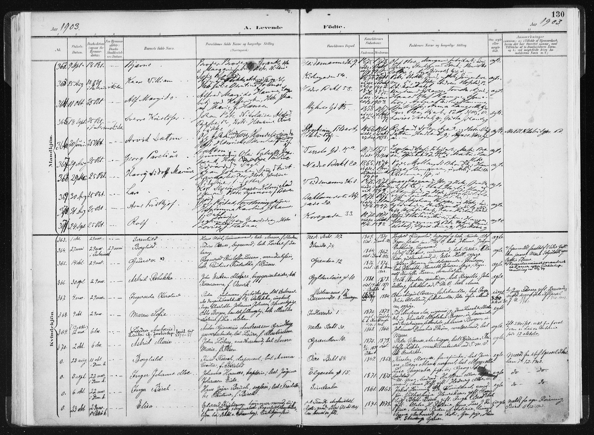Ministerialprotokoller, klokkerbøker og fødselsregistre - Sør-Trøndelag, SAT/A-1456/604/L0199: Parish register (official) no. 604A20I, 1901-1906, p. 130