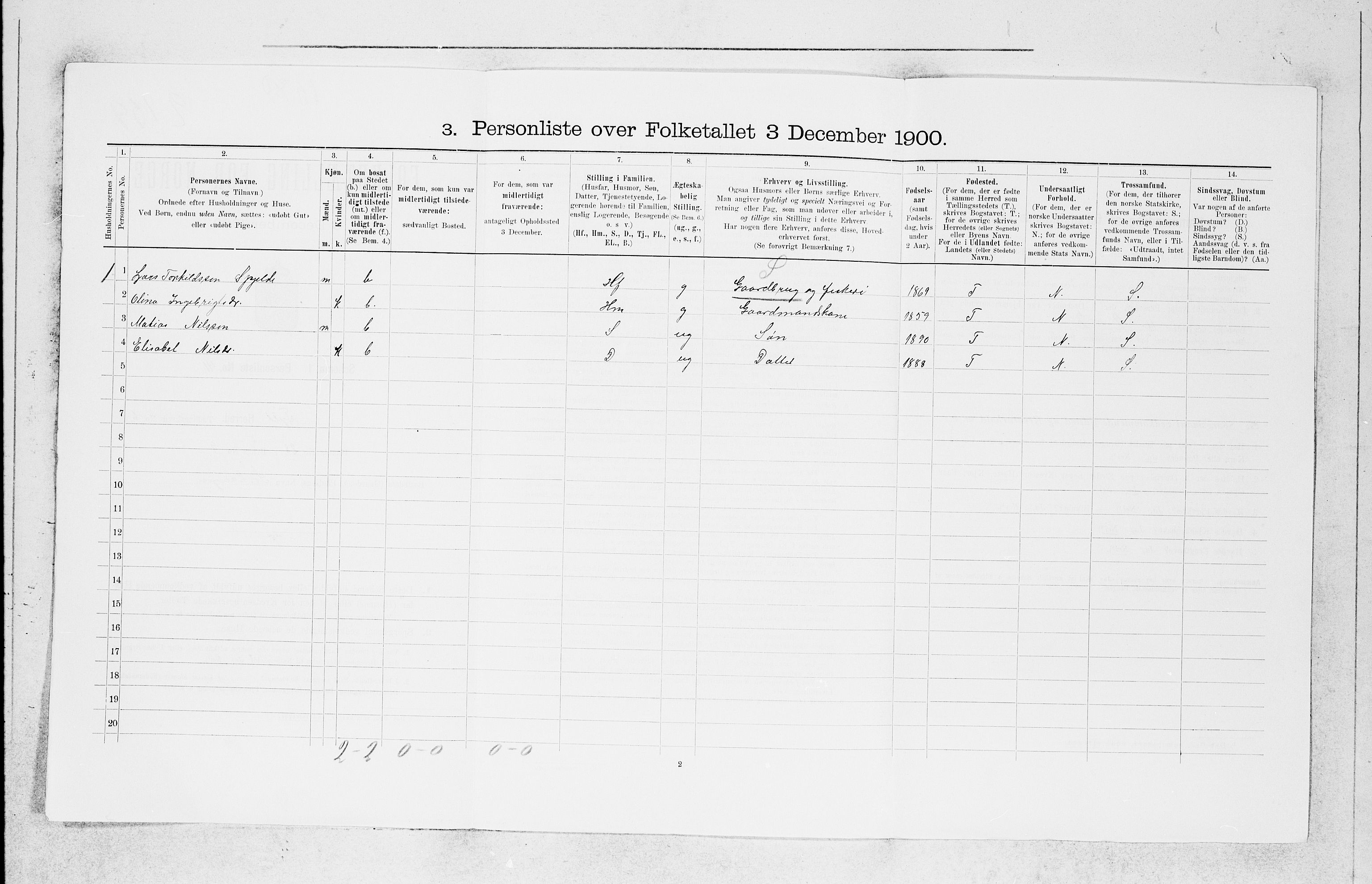 SAB, 1900 census for Fjell, 1900, p. 57
