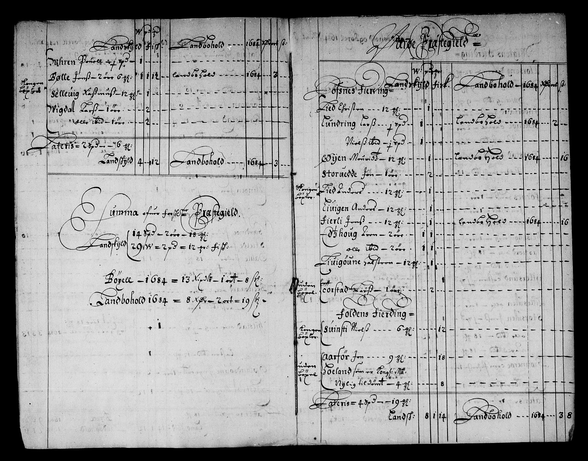 Rentekammeret inntil 1814, Reviderte regnskaper, Stiftamtstueregnskaper, Trondheim stiftamt og Nordland amt, AV/RA-EA-6044/R/Rg/L0076: Trondheim stiftamt og Nordland amt, 1684