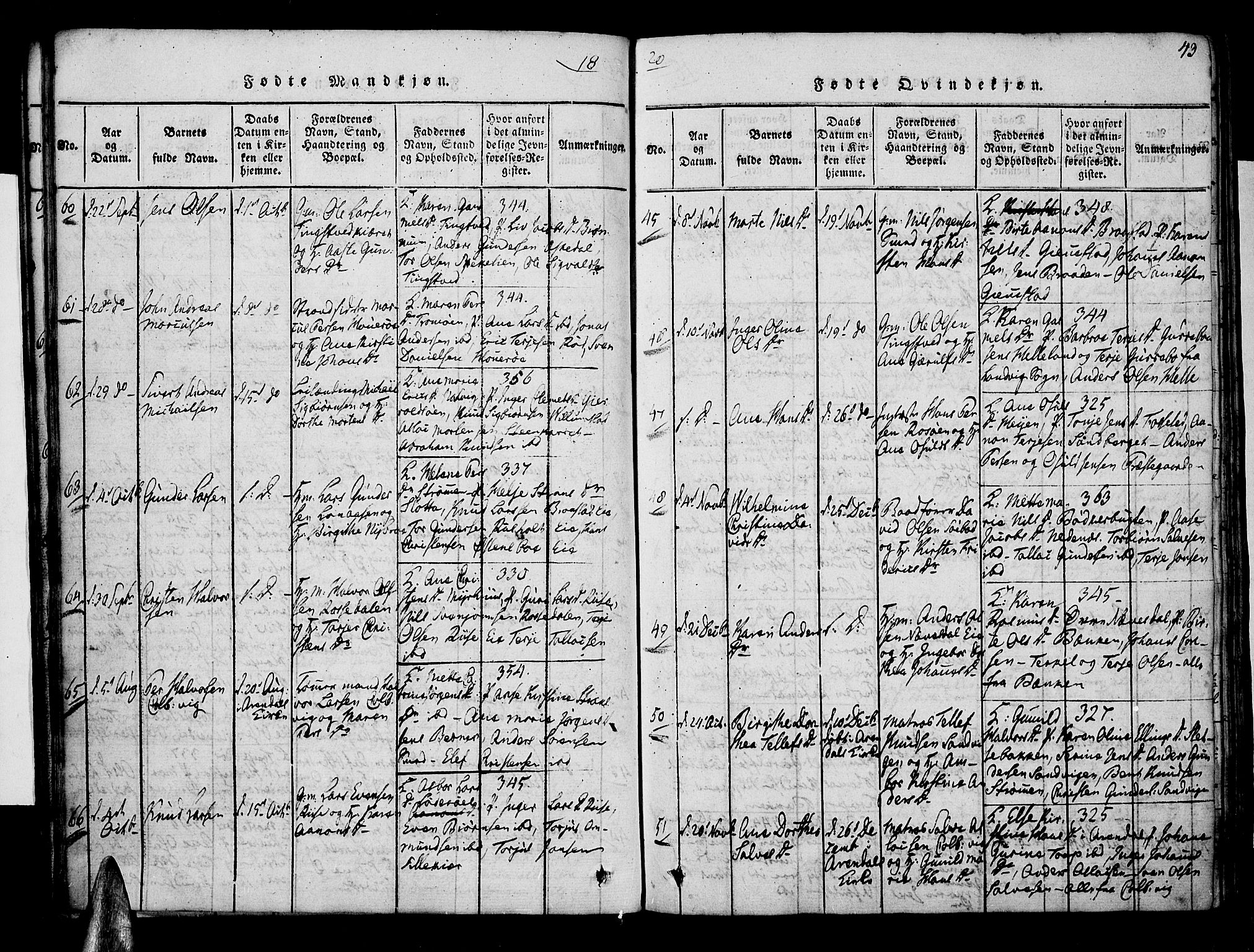 Øyestad sokneprestkontor, AV/SAK-1111-0049/F/Fa/L0012: Parish register (official) no. A 12, 1816-1827, p. 43