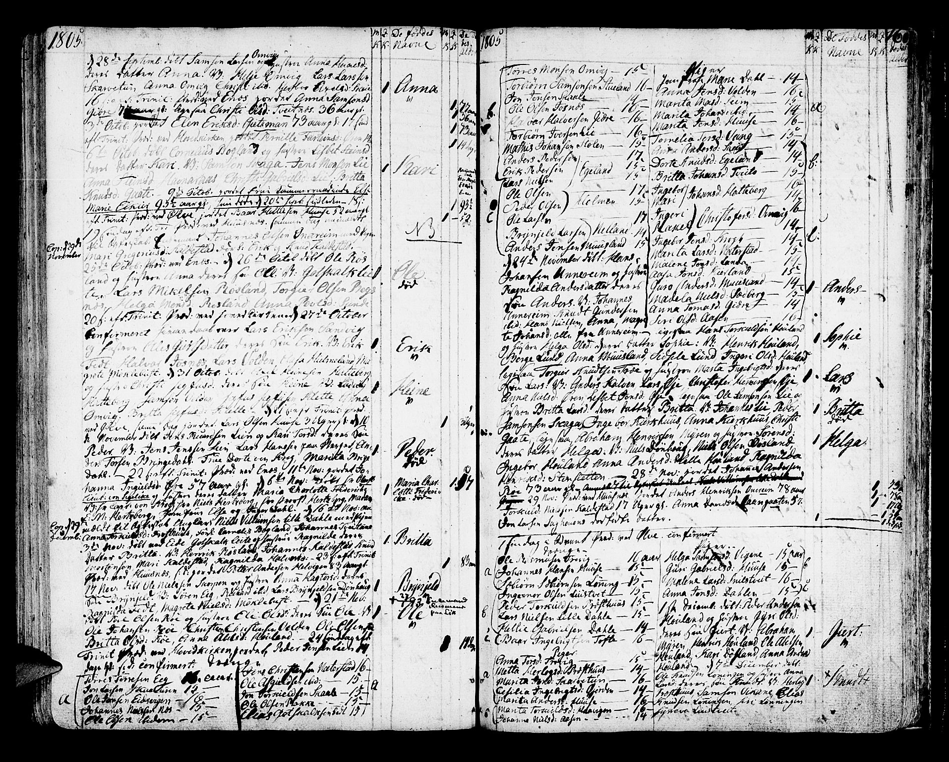 Kvinnherad sokneprestembete, SAB/A-76401/H/Haa: Parish register (official) no. A 4, 1778-1811, p. 160