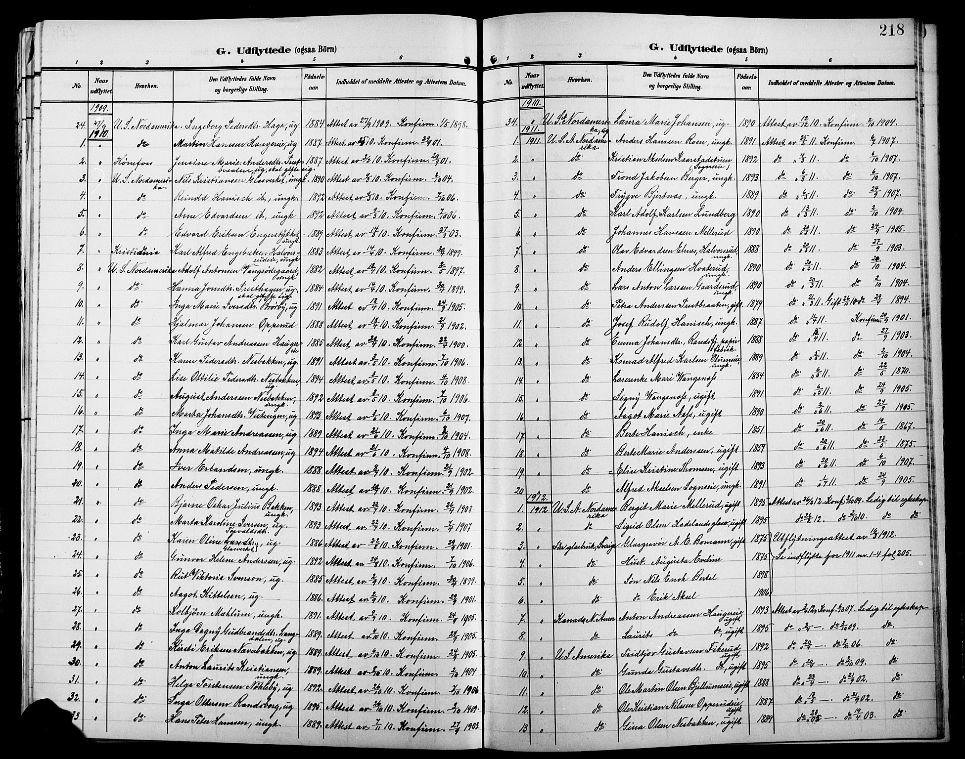 Jevnaker prestekontor, SAH/PREST-116/H/Ha/Hab/L0004: Parish register (copy) no. 4, 1907-1918, p. 218
