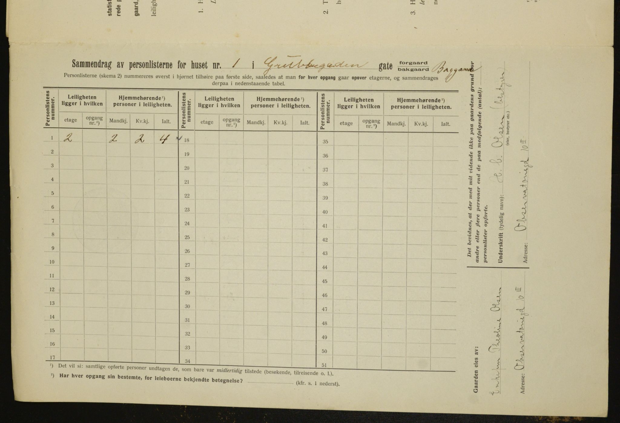 OBA, Municipal Census 1912 for Kristiania, 1912, p. 30009