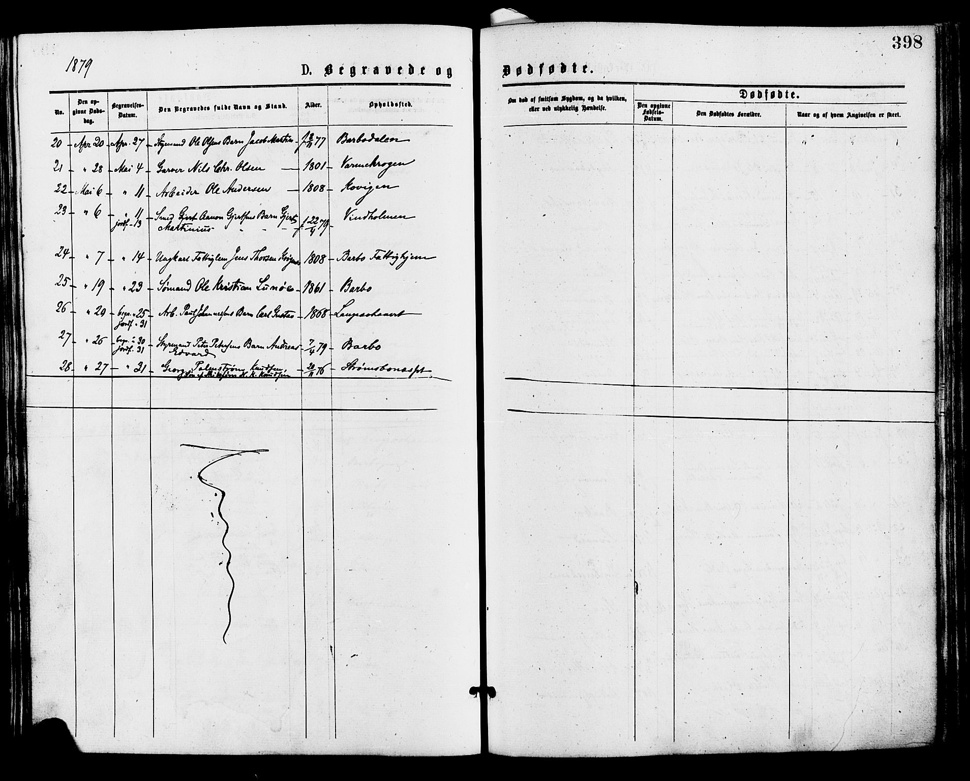 Barbu sokneprestkontor, AV/SAK-1111-0003/F/Fa/L0001: Parish register (official) no. A 1 /1, 1878-1883, p. 398