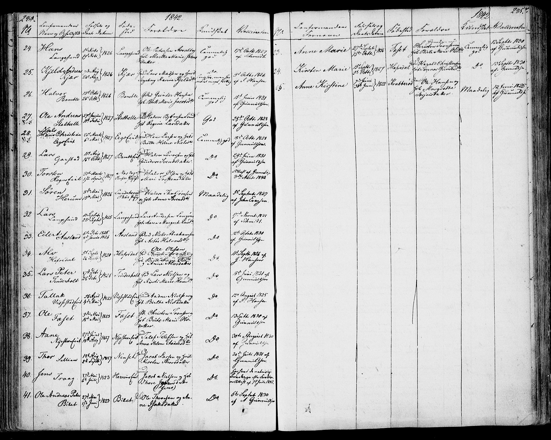 Bamble kirkebøker, AV/SAKO-A-253/F/Fa/L0004: Parish register (official) no. I 4, 1834-1853, p. 284-285