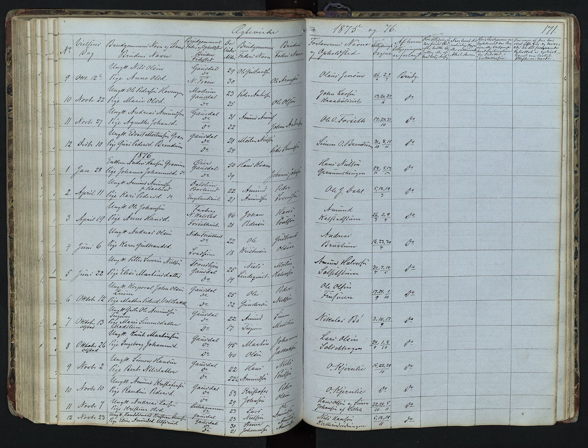 Vestre Gausdal prestekontor, SAH/PREST-094/H/Ha/Hab/L0001: Parish register (copy) no. 1, 1867-1895, p. 171