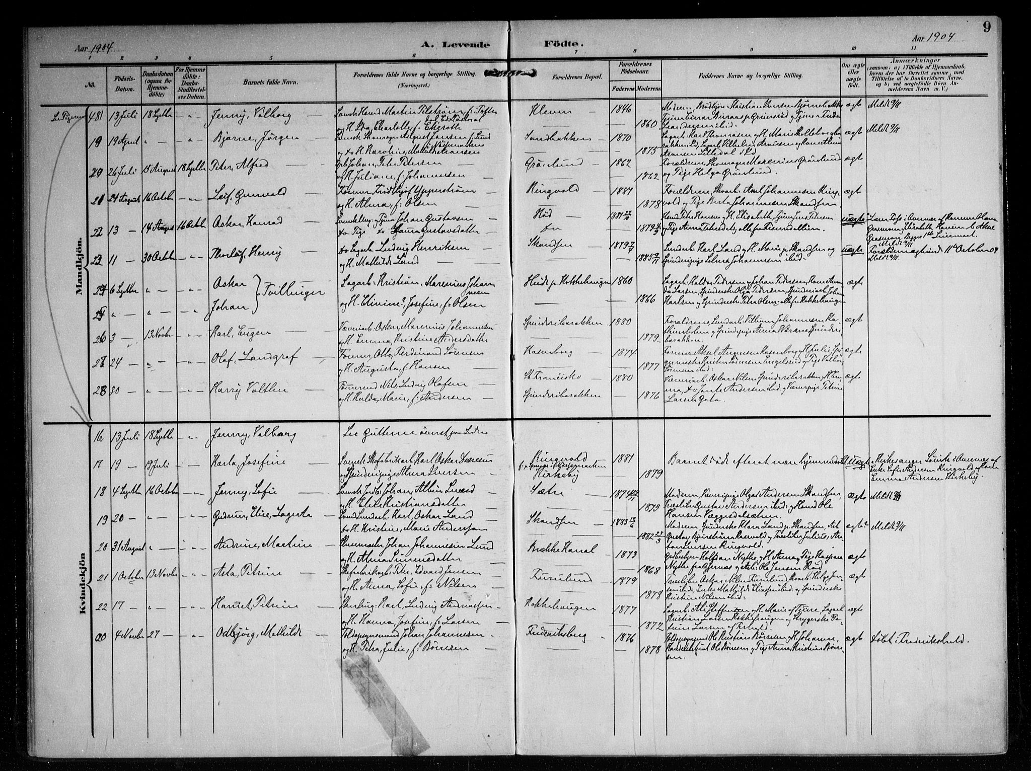 Berg prestekontor Kirkebøker, SAO/A-10902/F/Fb/L0003: Parish register (official) no. II 3, 1903-1919, p. 9