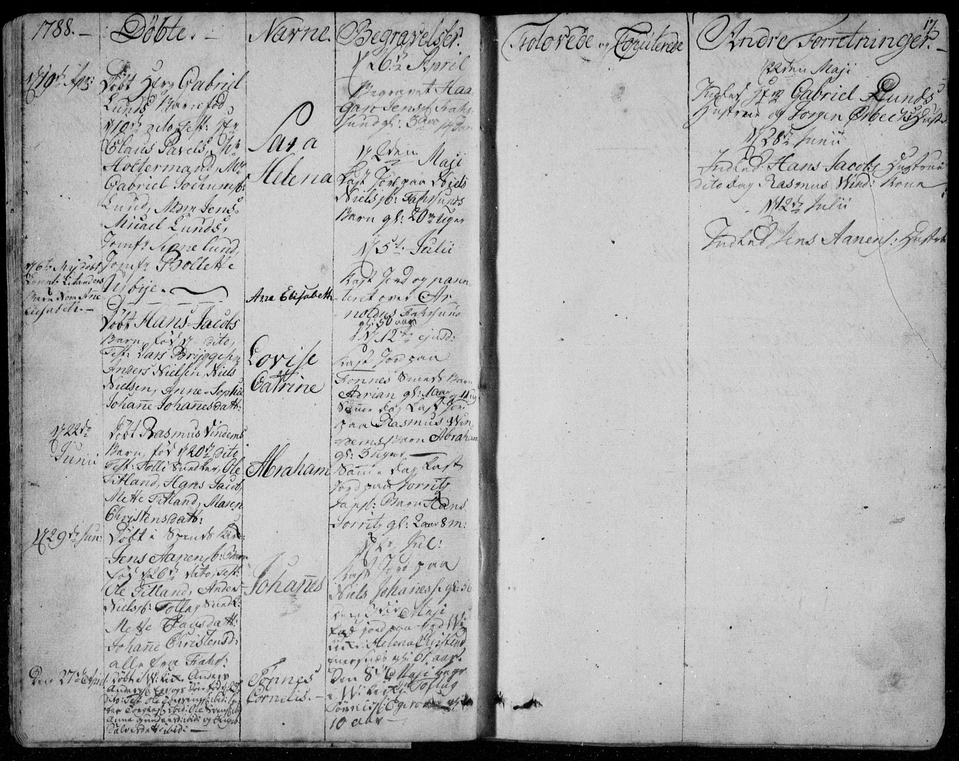 Farsund sokneprestkontor, SAK/1111-0009/F/Fa/L0001: Parish register (official) no. A 1, 1784-1815, p. 17