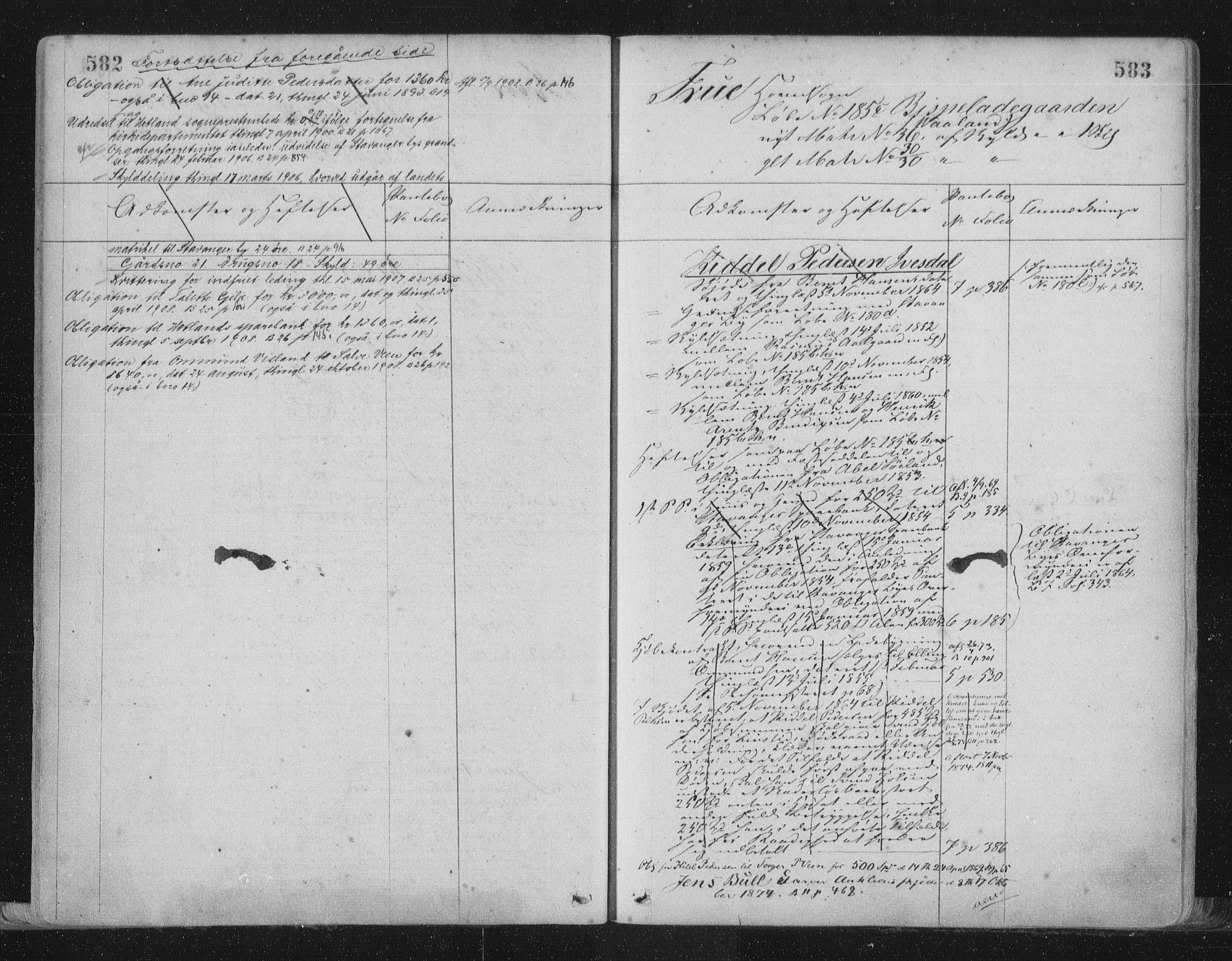 Jæren sorenskriveri, SAST/A-100310/01/4/41/41ABB/L0001: Mortgage register no. 41 ABB1, 1898, p. 582-583