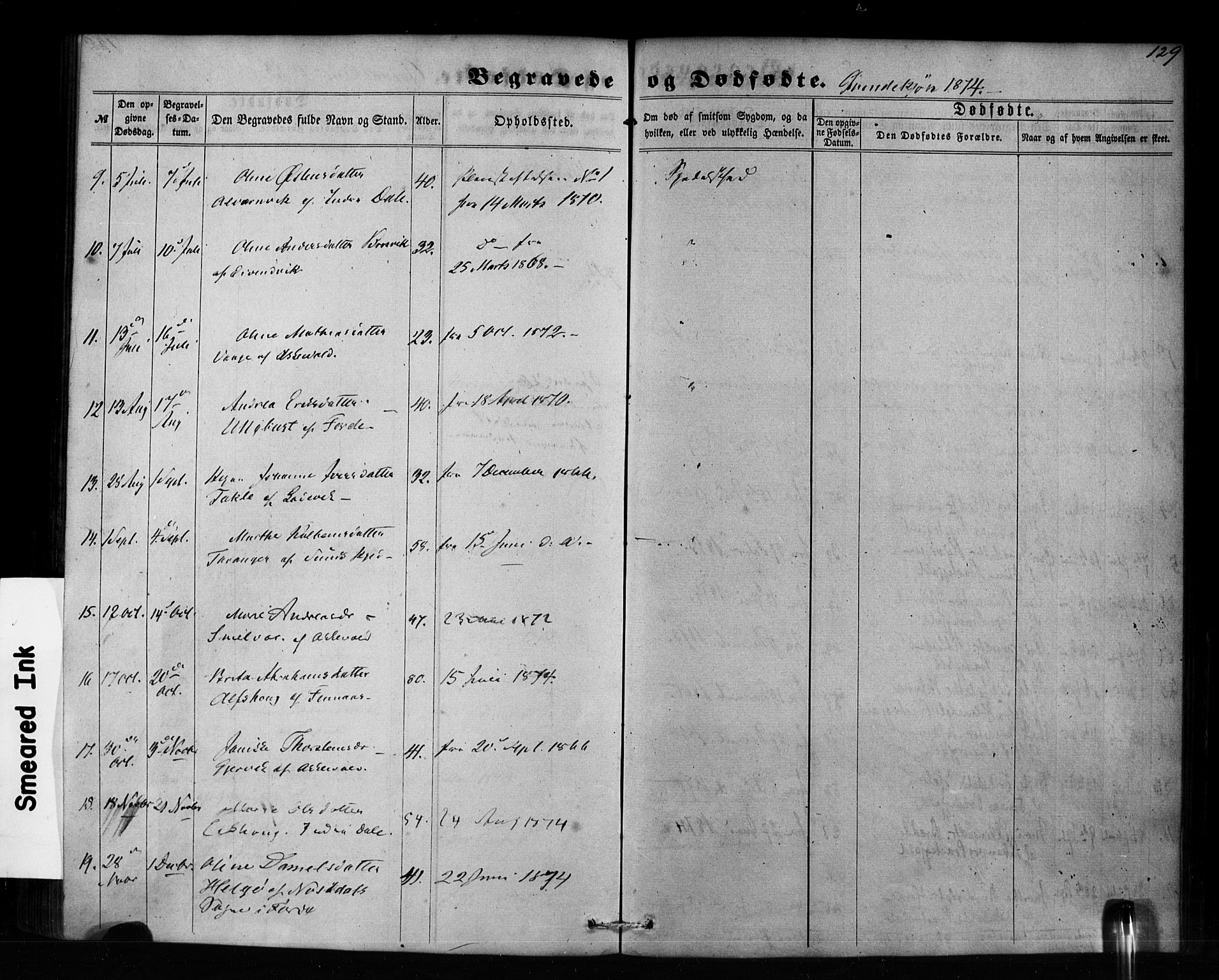 Pleiestiftelsen nr. 1 for spedalske sokneprestembete*, SAB/-: Parish register (official) no. A 1, 1859-1886, p. 129