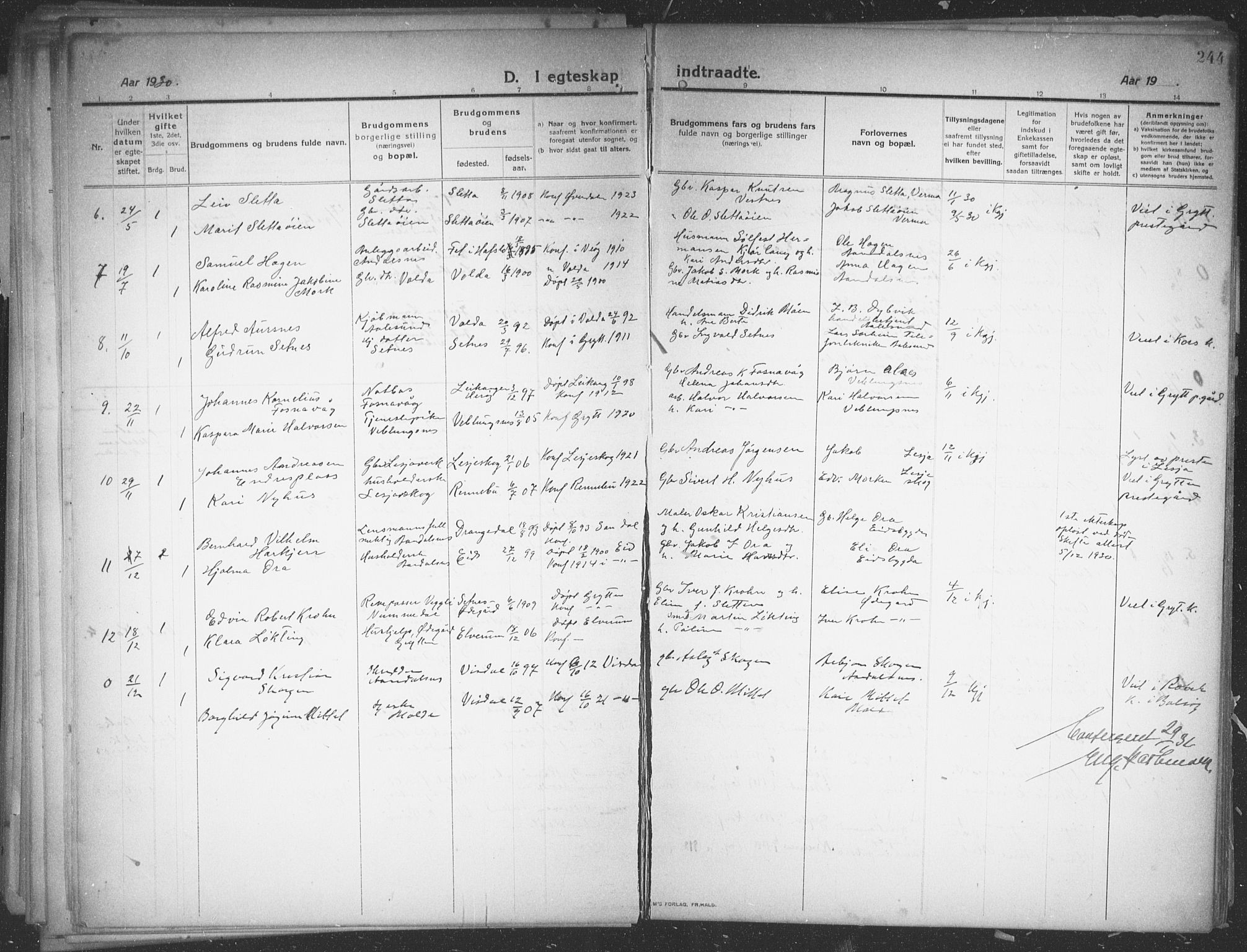 Ministerialprotokoller, klokkerbøker og fødselsregistre - Møre og Romsdal, AV/SAT-A-1454/544/L0581: Parish register (copy) no. 544C03, 1910-1937, p. 244