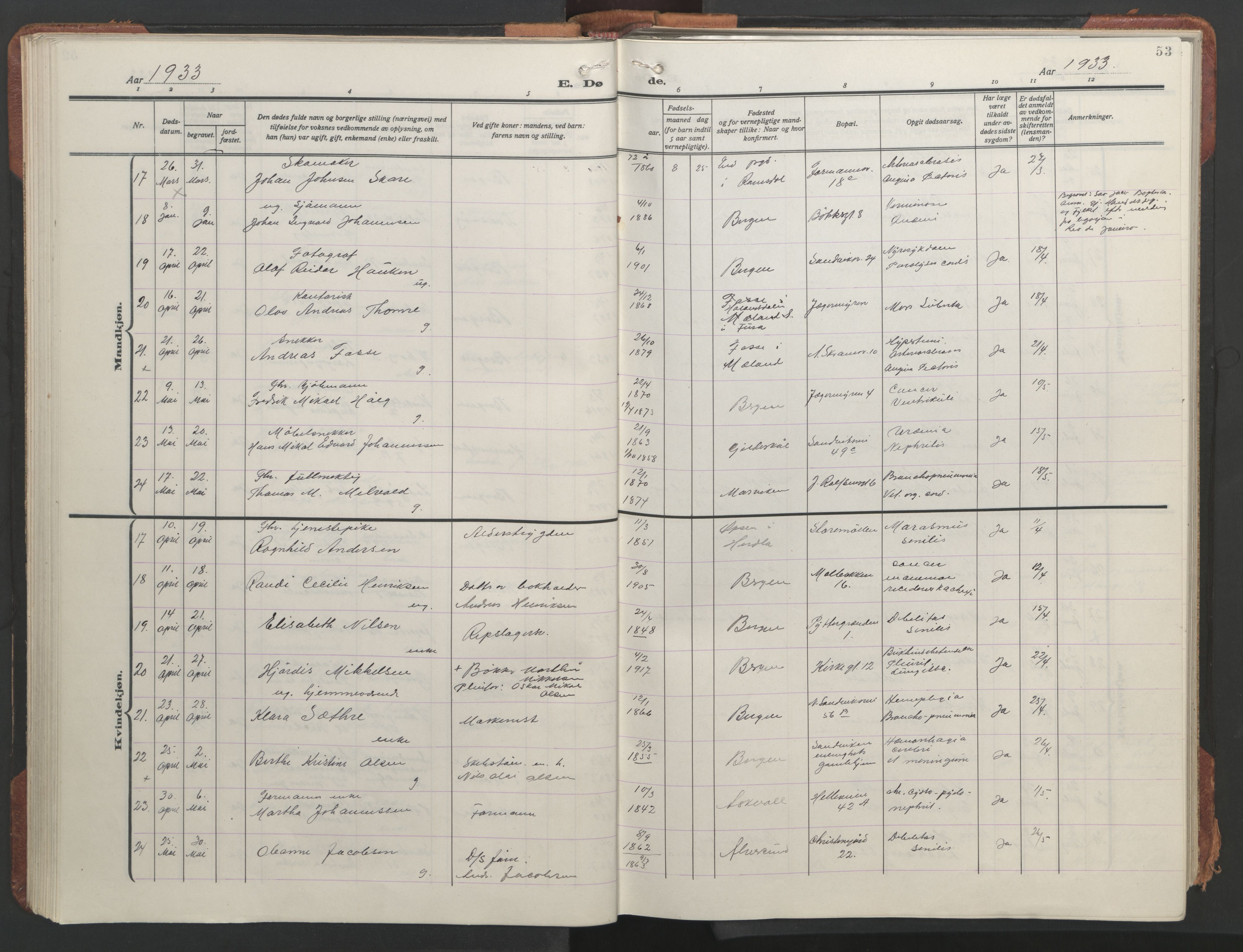 Sandviken Sokneprestembete, SAB/A-77601/H/Hb/L0018: Parish register (copy) no. E 2, 1926-1962, p. 52b-53a