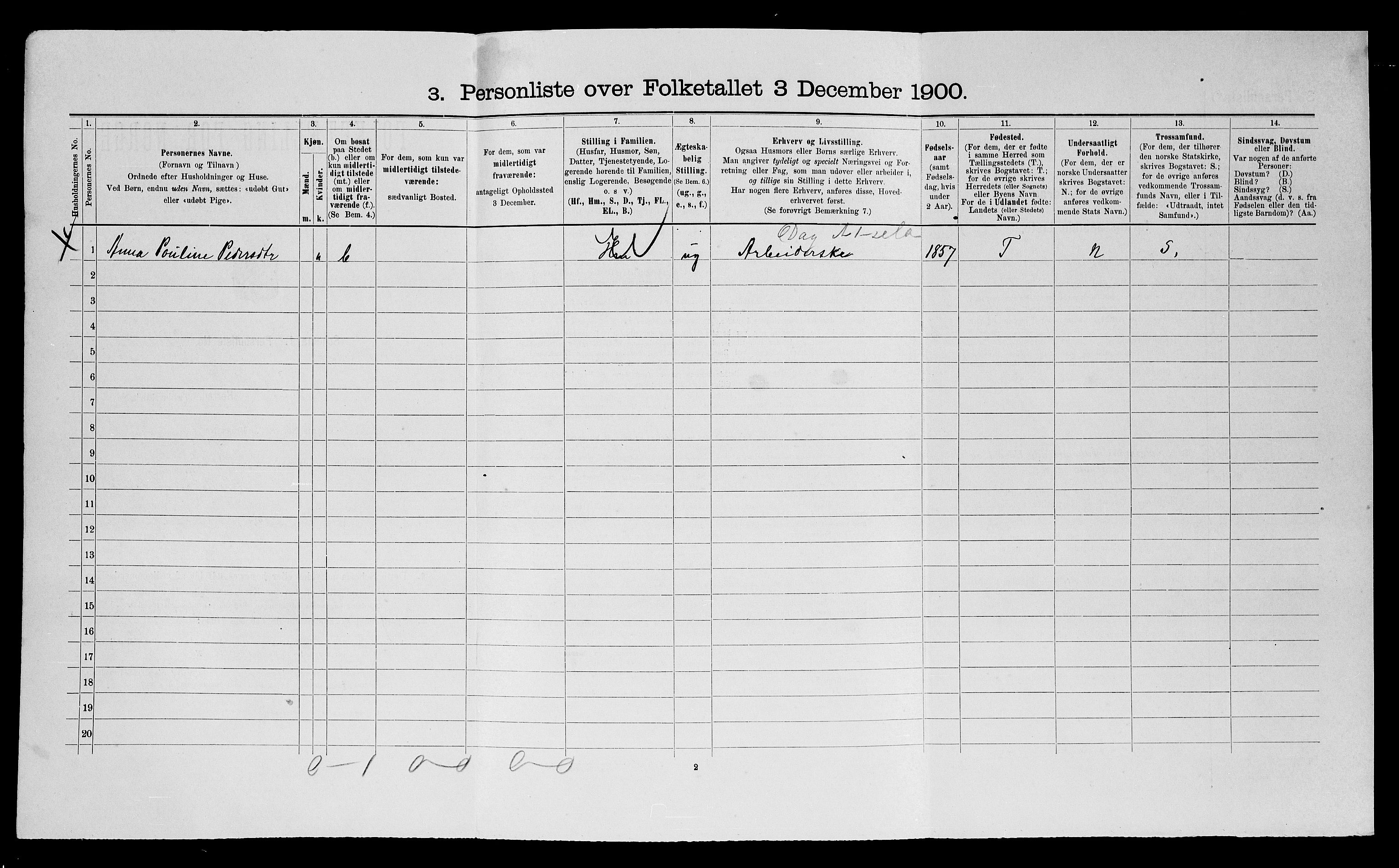 SATØ, 1900 census for Ibestad, 1900, p. 202