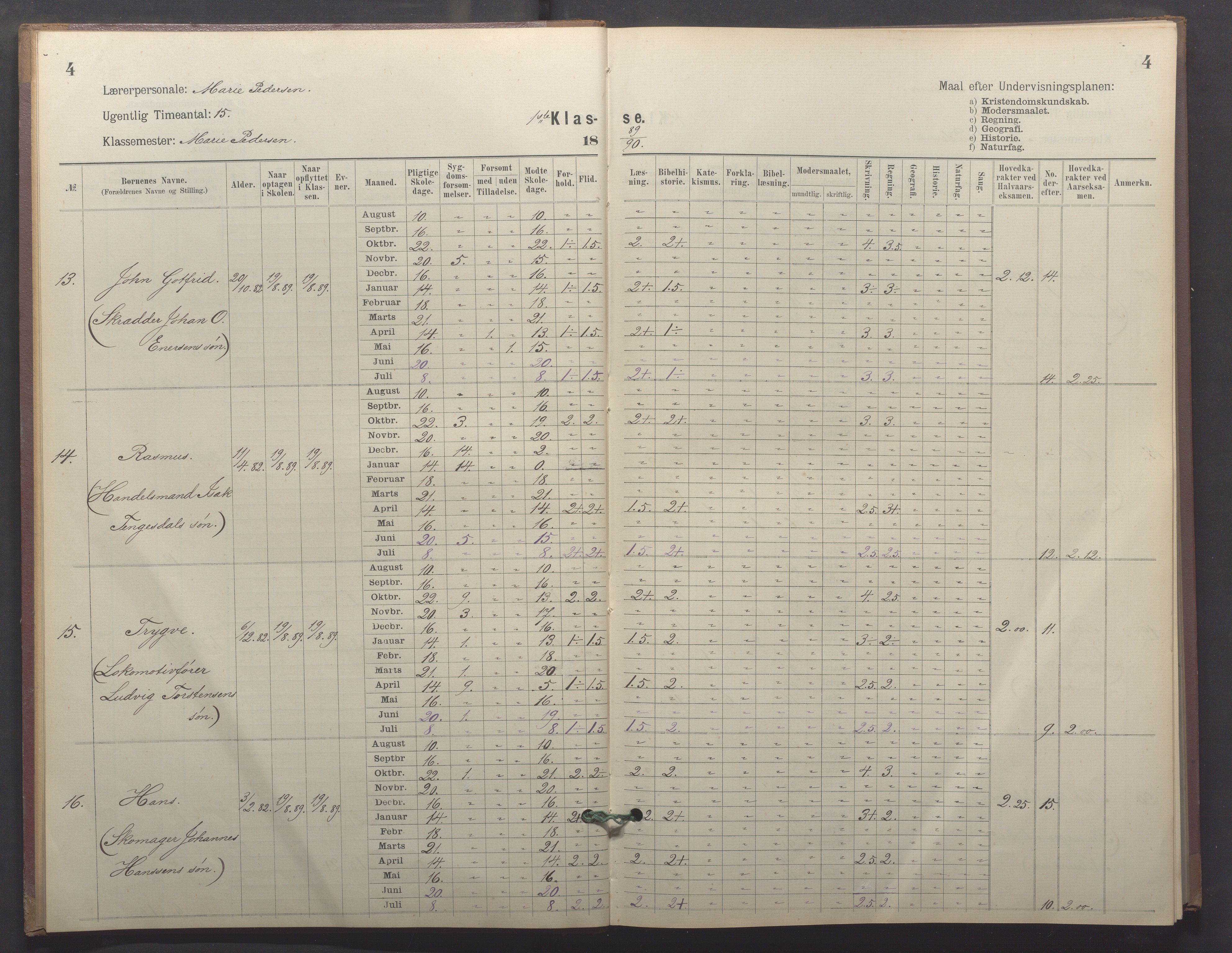 Egersund kommune (Ladested) - Egersund almueskole/folkeskole, IKAR/K-100521/H/L0026: Skoleprotokoll - Almueskolen, 1. klasse, 1889-1893, p. 4