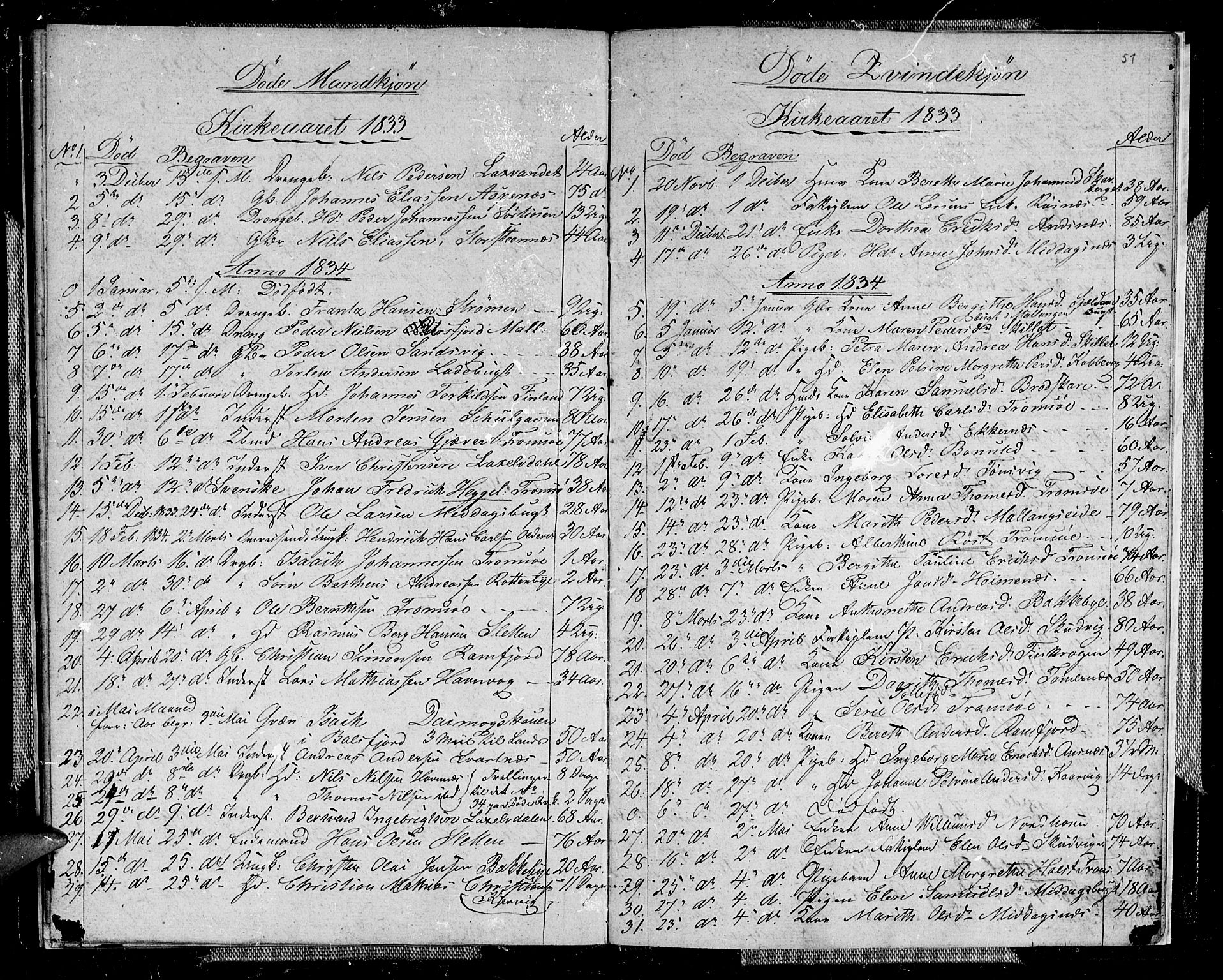 Tromsø sokneprestkontor/stiftsprosti/domprosti, SATØ/S-1343/G/Gb/L0003klokker: Parish register (copy) no. 3, 1833-1836, p. 51