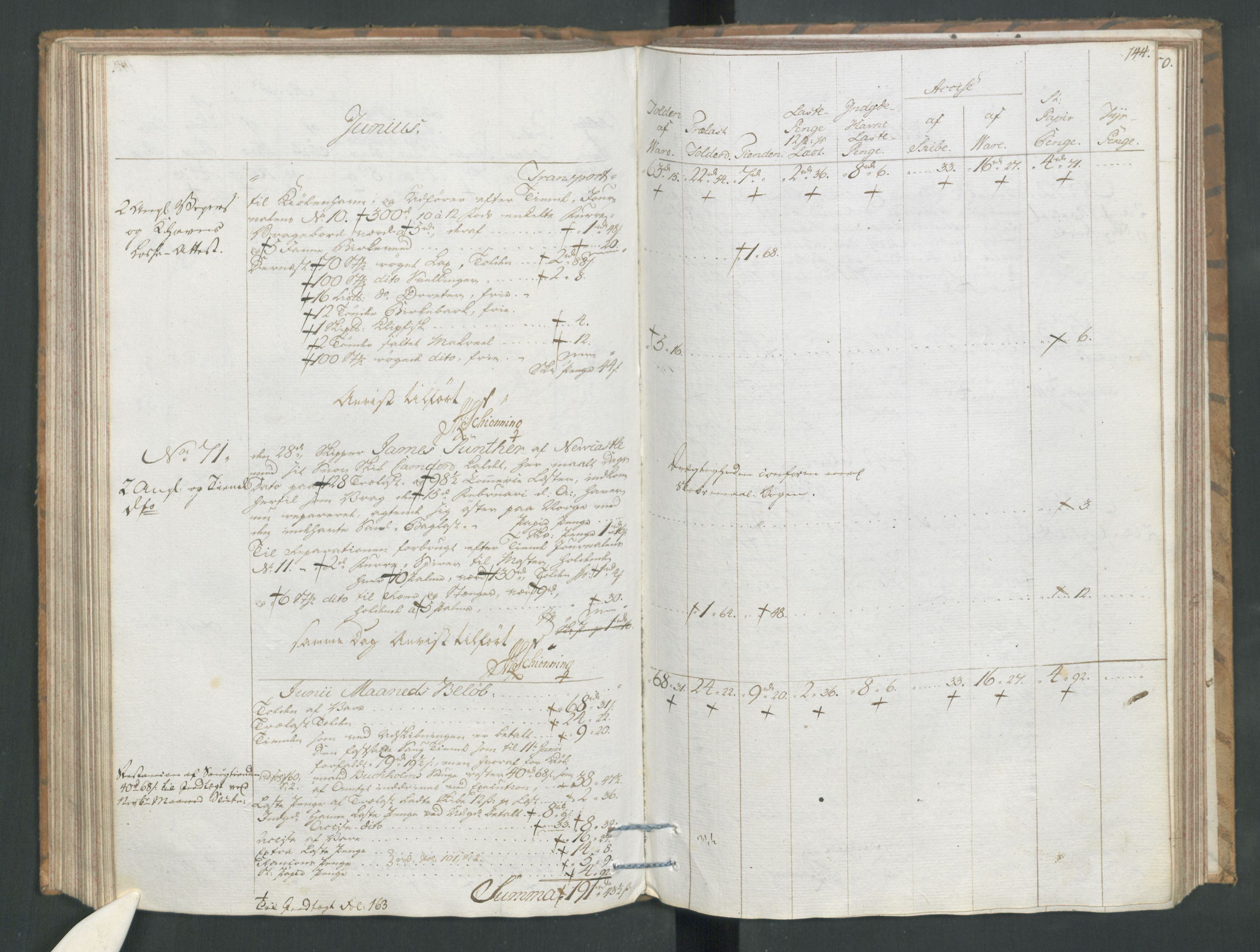 Generaltollkammeret, tollregnskaper, AV/RA-EA-5490/R19/L0054/0001: Tollregnskaper Flekkefjord / Tollbok, 1794, p. 143b-144a