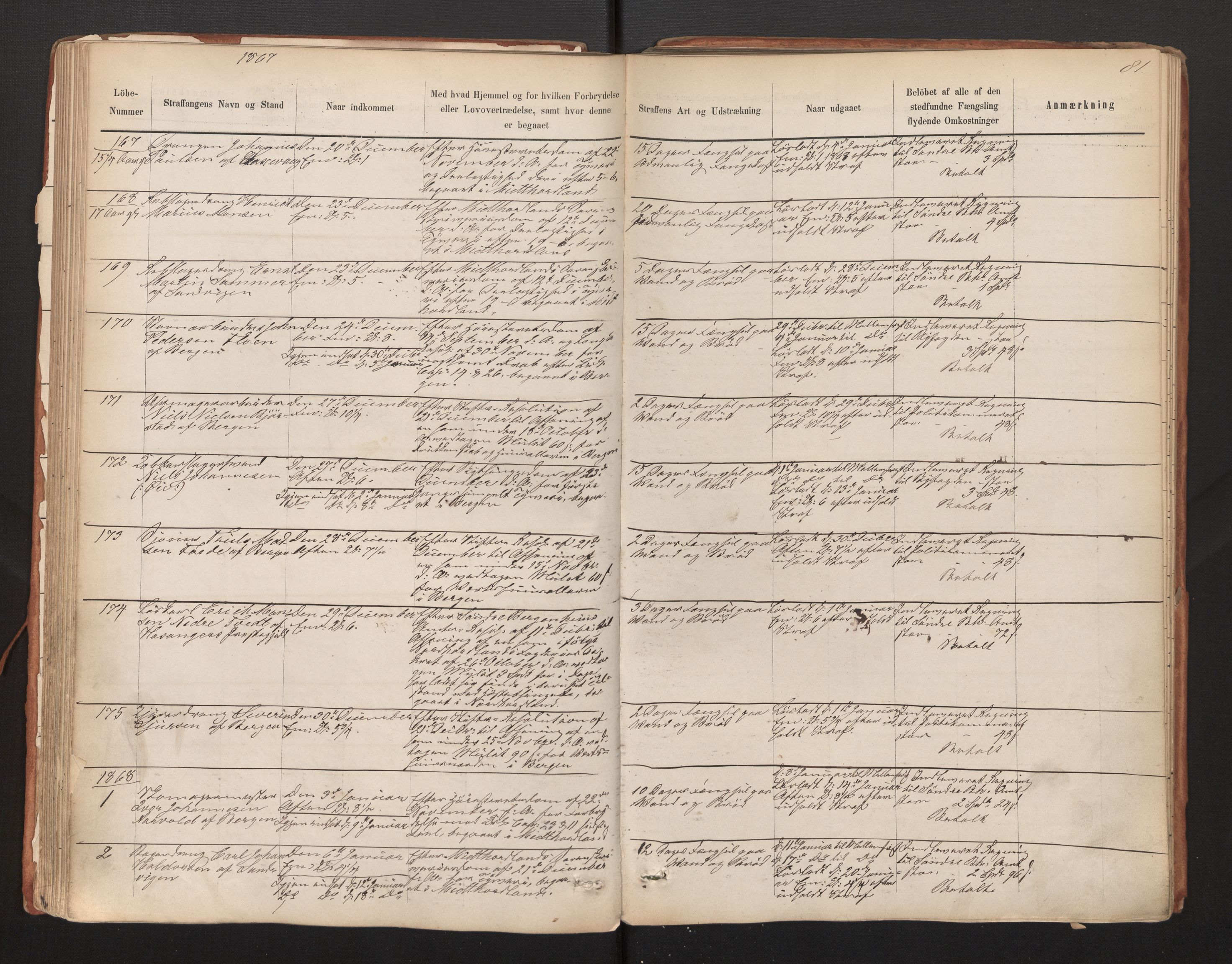 Bergen kretsfengsel, SAB/A-65001/01/01D/Da/L0003b: Straffangeprotokoll, 1862-1873, p. 81