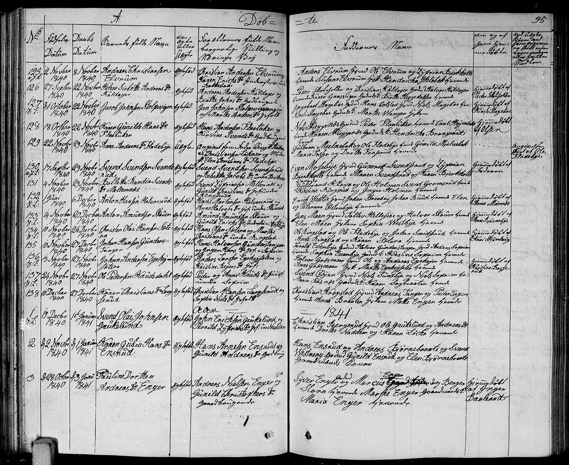 Høland prestekontor Kirkebøker, AV/SAO-A-10346a/G/Ga/L0002: Parish register (copy) no. I 2, 1827-1845, p. 95