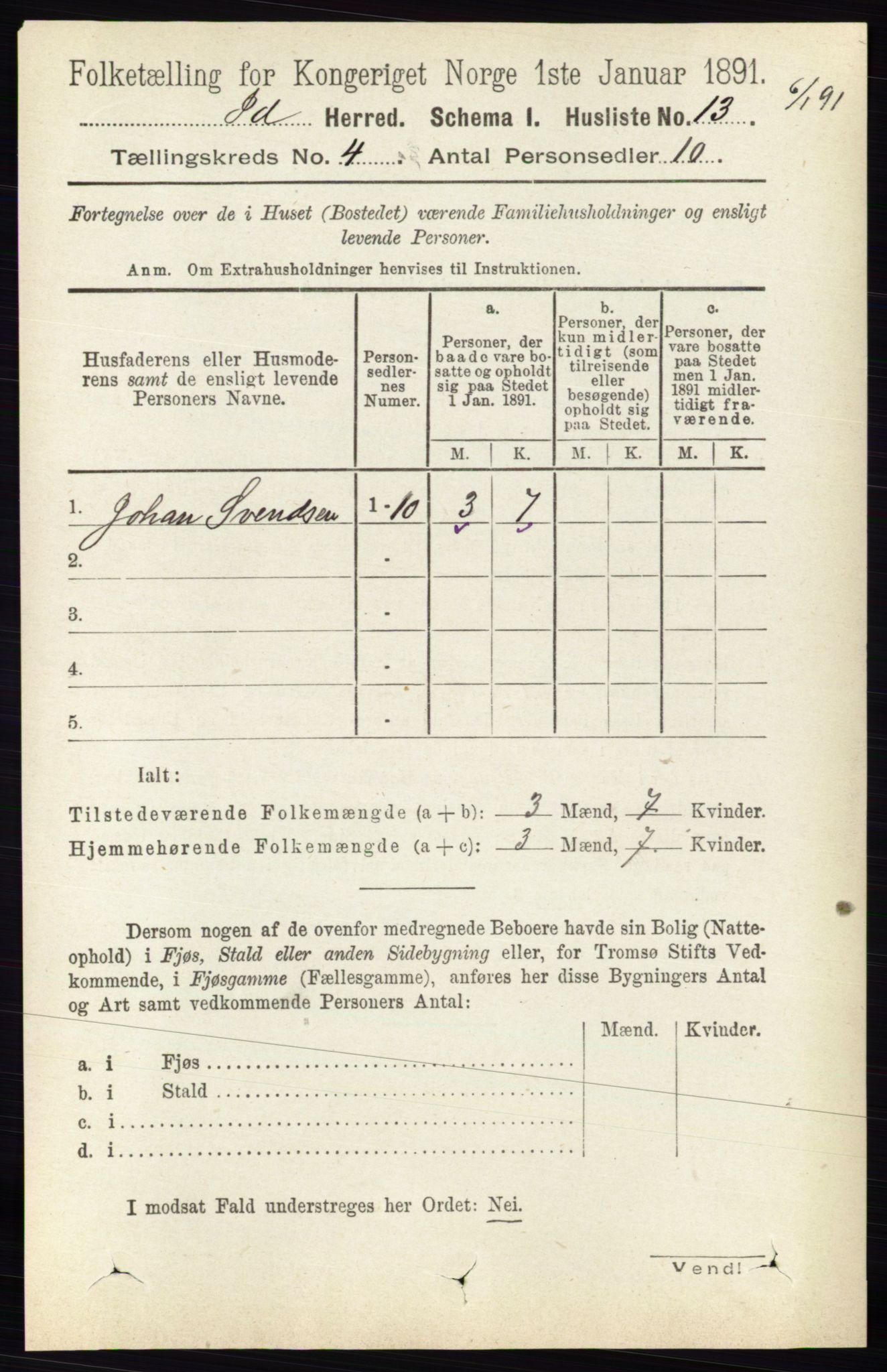 RA, 1891 census for 0117 Idd, 1891, p. 2806