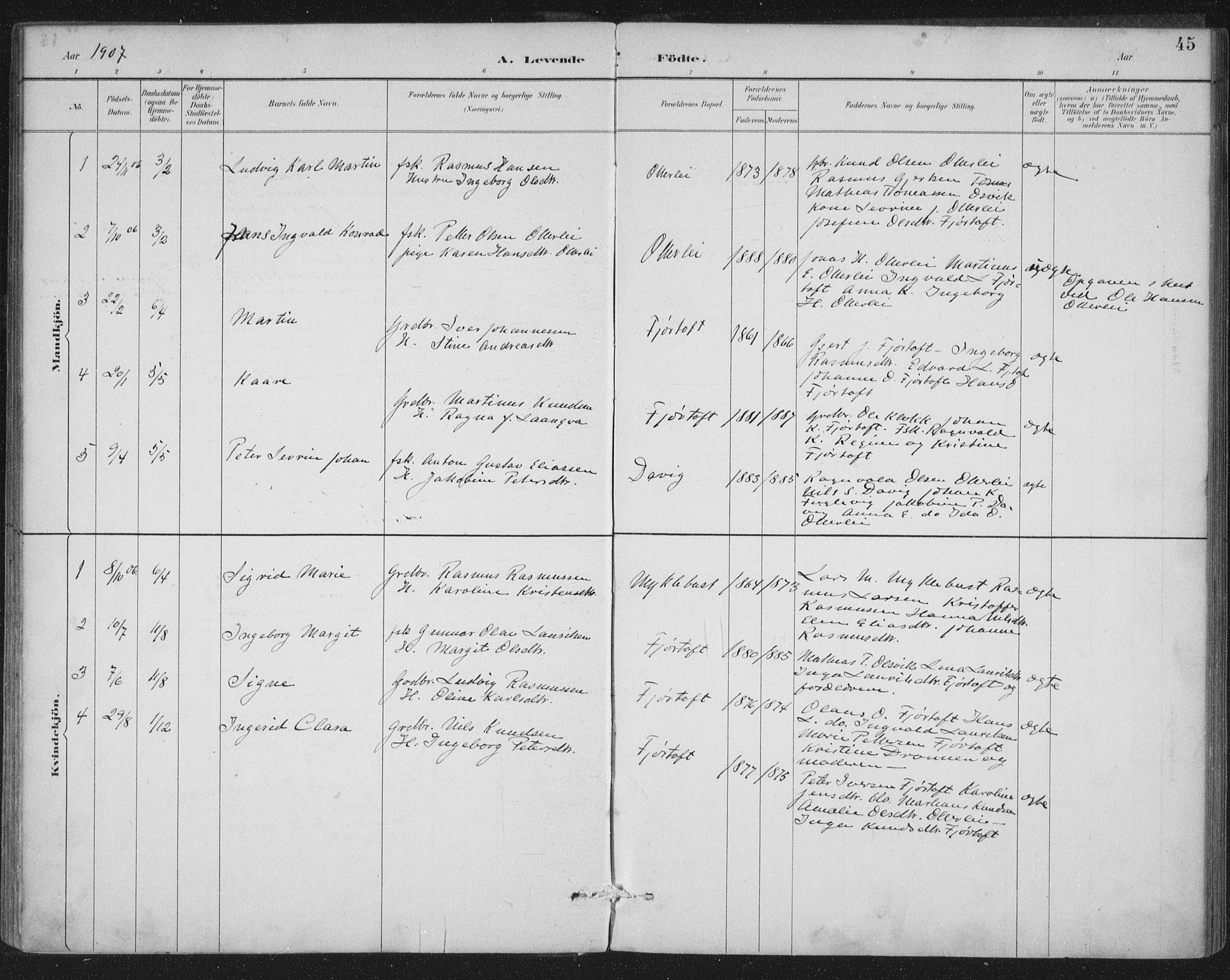 Ministerialprotokoller, klokkerbøker og fødselsregistre - Møre og Romsdal, AV/SAT-A-1454/538/L0522: Parish register (official) no. 538A01, 1884-1913, p. 45