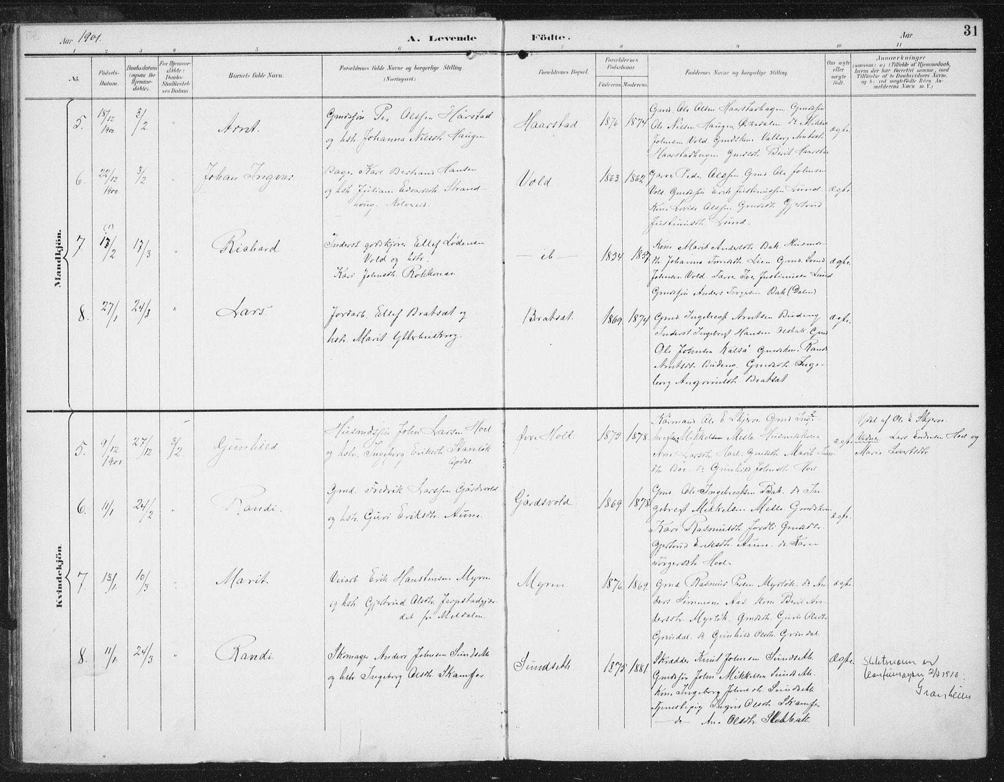 Ministerialprotokoller, klokkerbøker og fødselsregistre - Sør-Trøndelag, SAT/A-1456/674/L0872: Parish register (official) no. 674A04, 1897-1907, p. 31
