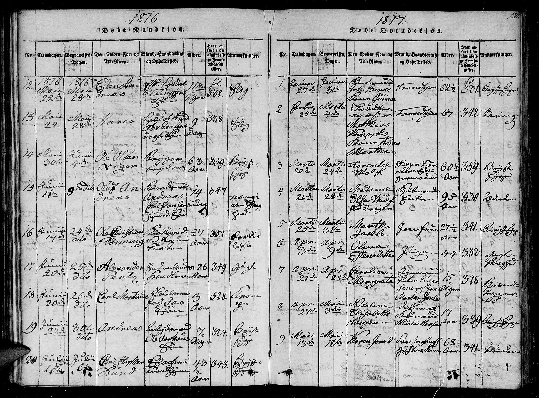 Ministerialprotokoller, klokkerbøker og fødselsregistre - Sør-Trøndelag, SAT/A-1456/602/L0107: Parish register (official) no. 602A05, 1815-1821, p. 100
