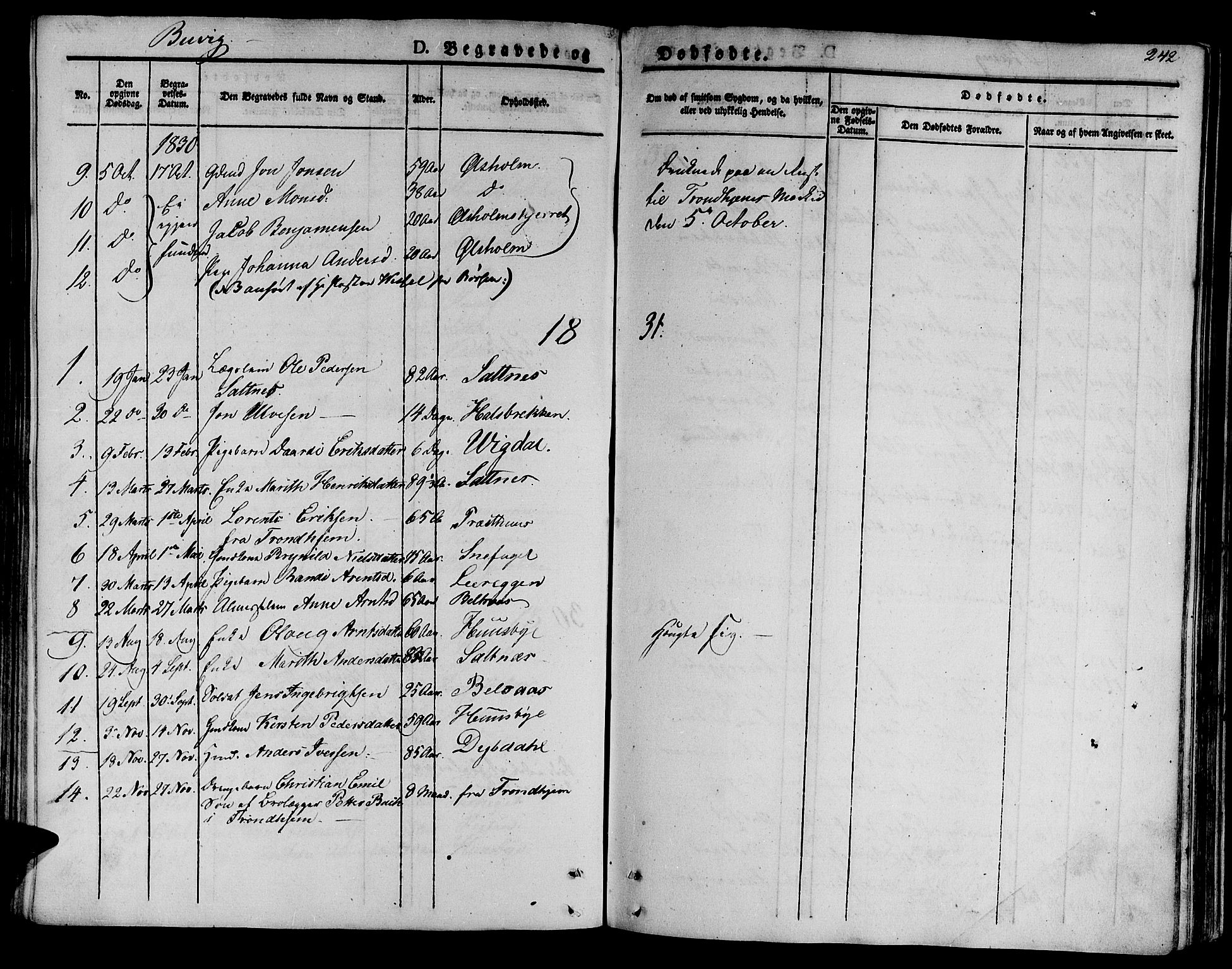 Ministerialprotokoller, klokkerbøker og fødselsregistre - Sør-Trøndelag, SAT/A-1456/612/L0375: Parish register (official) no. 612A07 /2, 1829-1845, p. 242