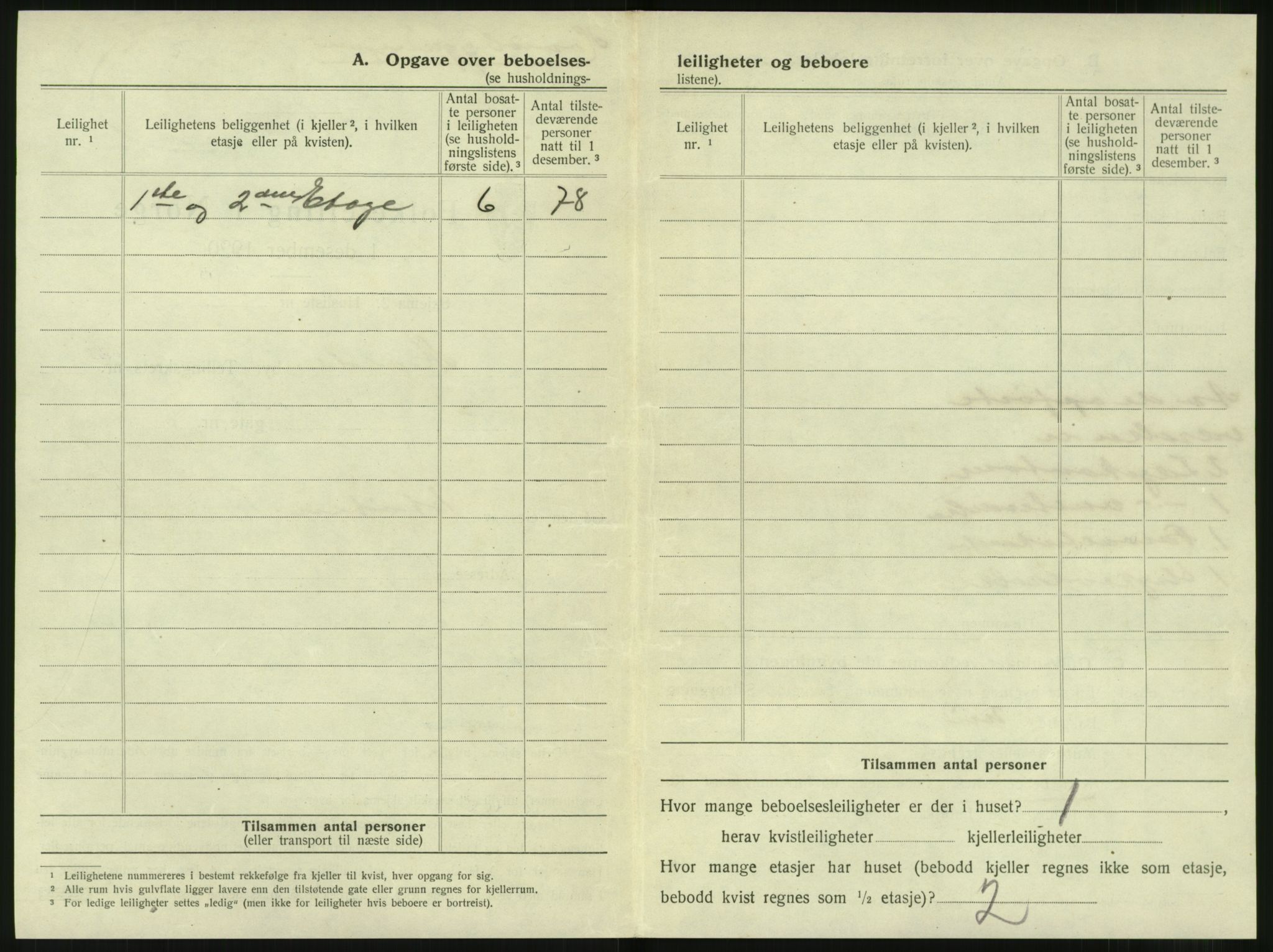 SAT, 1920 census for Molde, 1920, p. 68