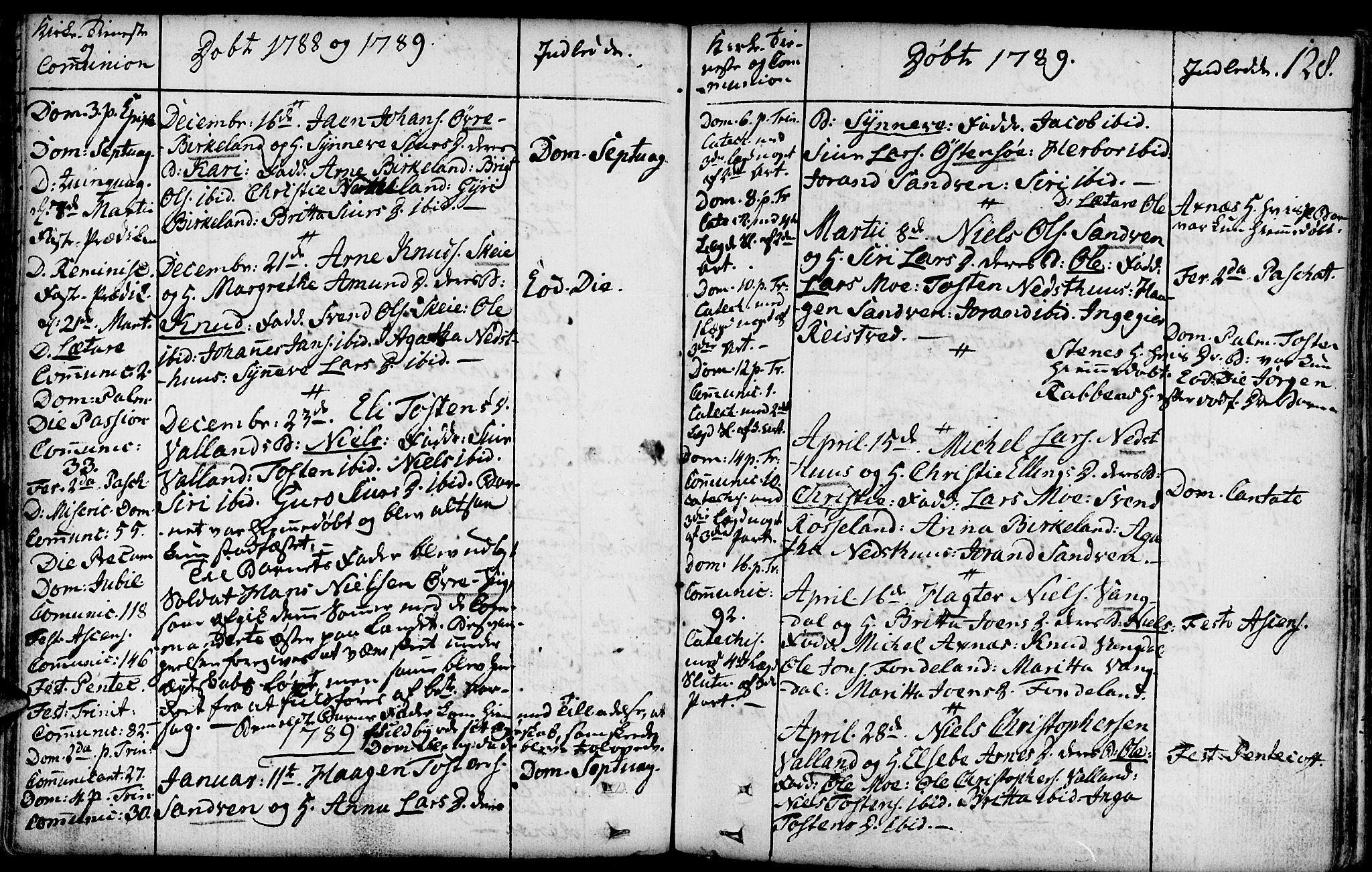 Kvam sokneprestembete, AV/SAB-A-76201/H/Haa: Parish register (official) no. A 3, 1743-1795, p. 128