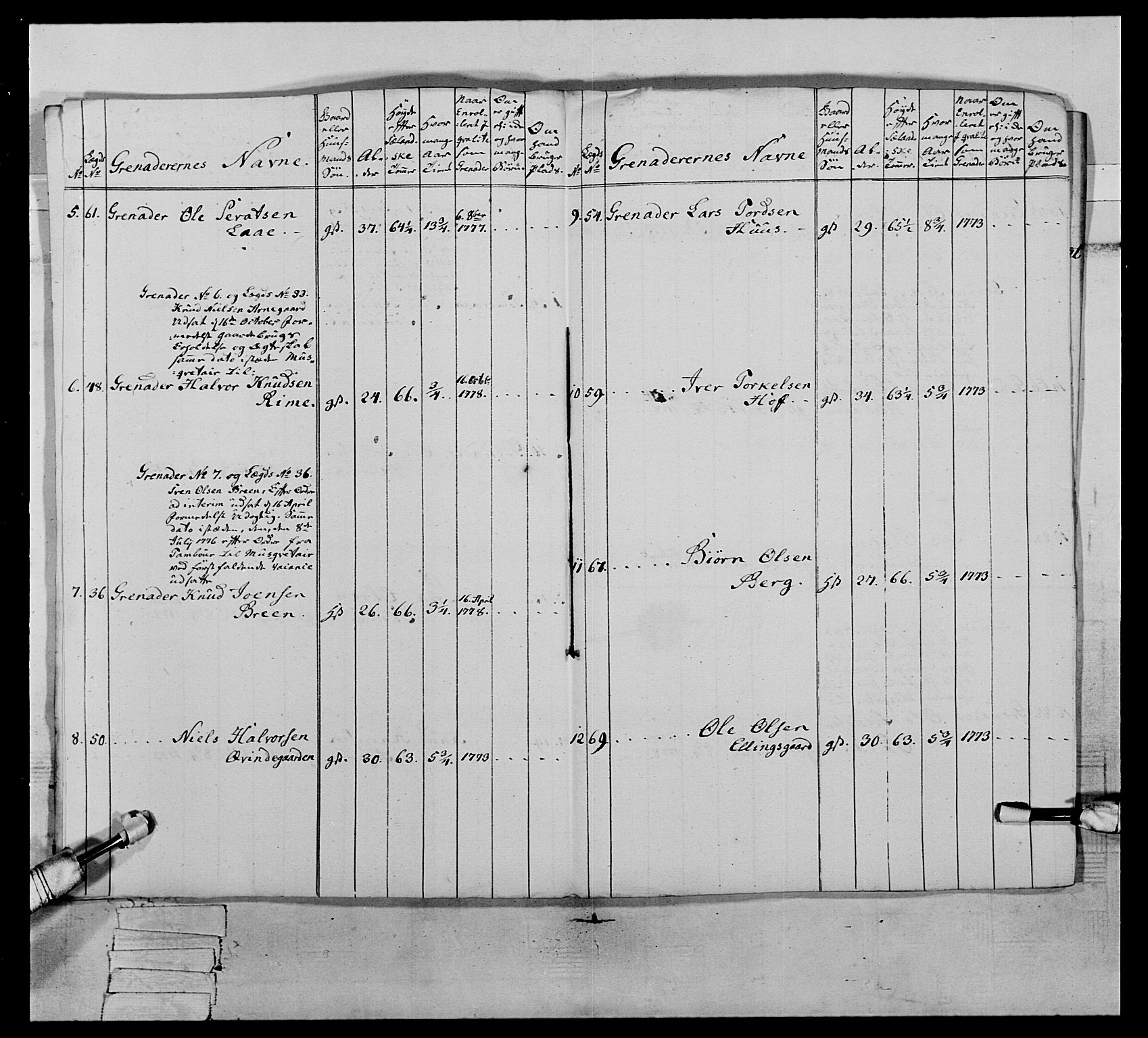 Generalitets- og kommissariatskollegiet, Det kongelige norske kommissariatskollegium, AV/RA-EA-5420/E/Eh/L0064: 2. Opplandske nasjonale infanteriregiment, 1774-1784, p. 373