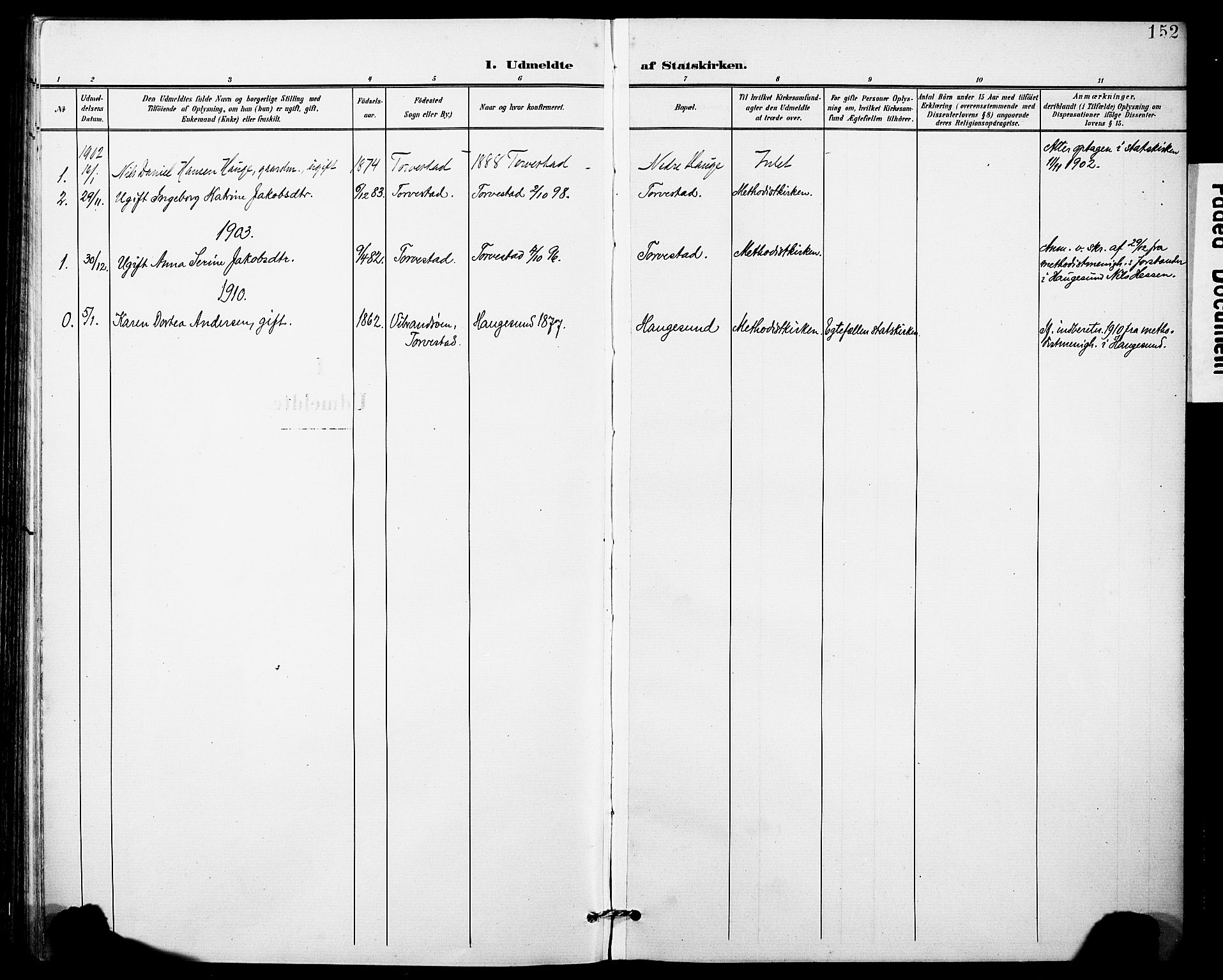 Torvastad sokneprestkontor, SAST/A -101857/H/Ha/Haa/L0017: Parish register (official) no. A 16, 1899-1911, p. 152