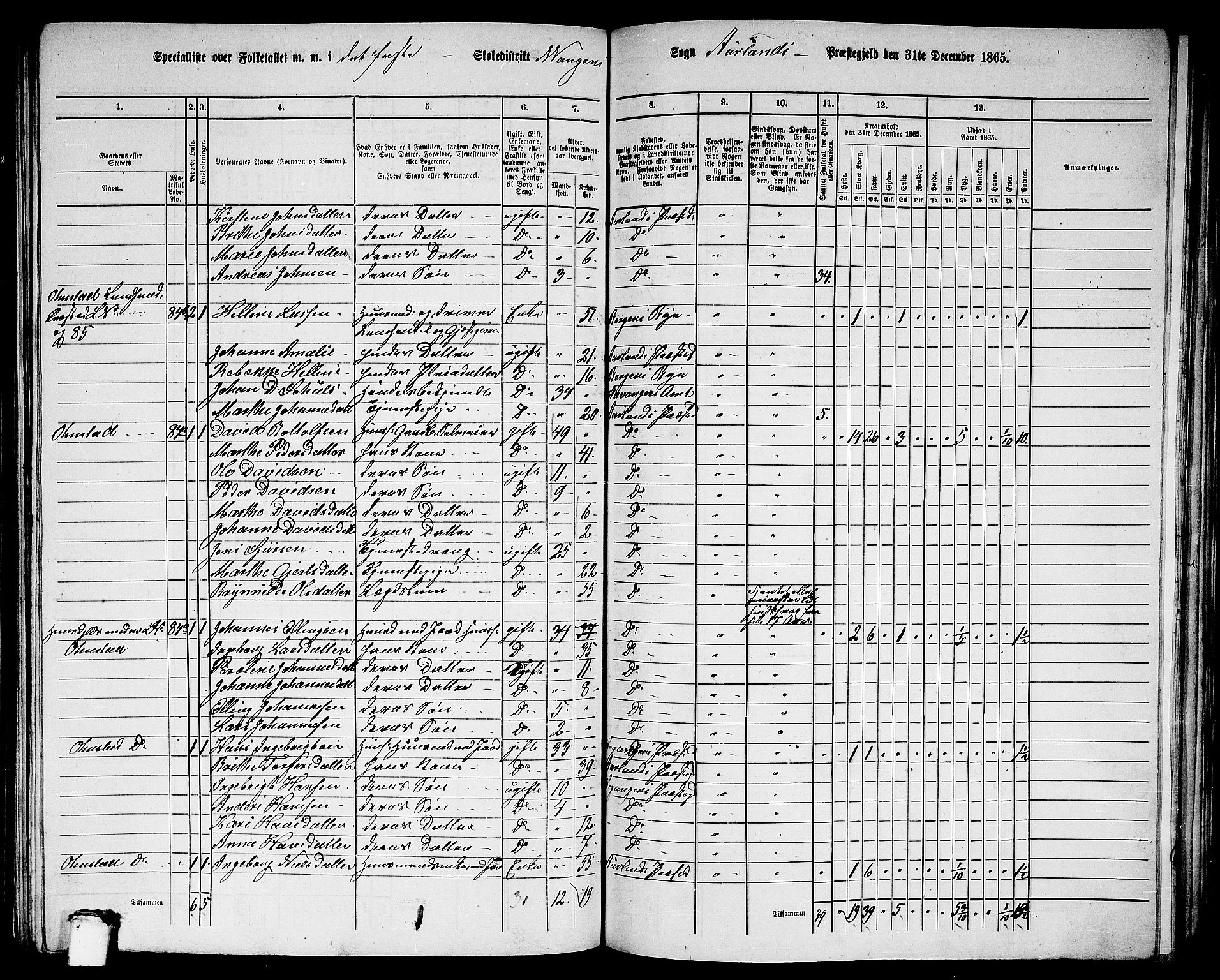 RA, 1865 census for Aurland, 1865, p. 32