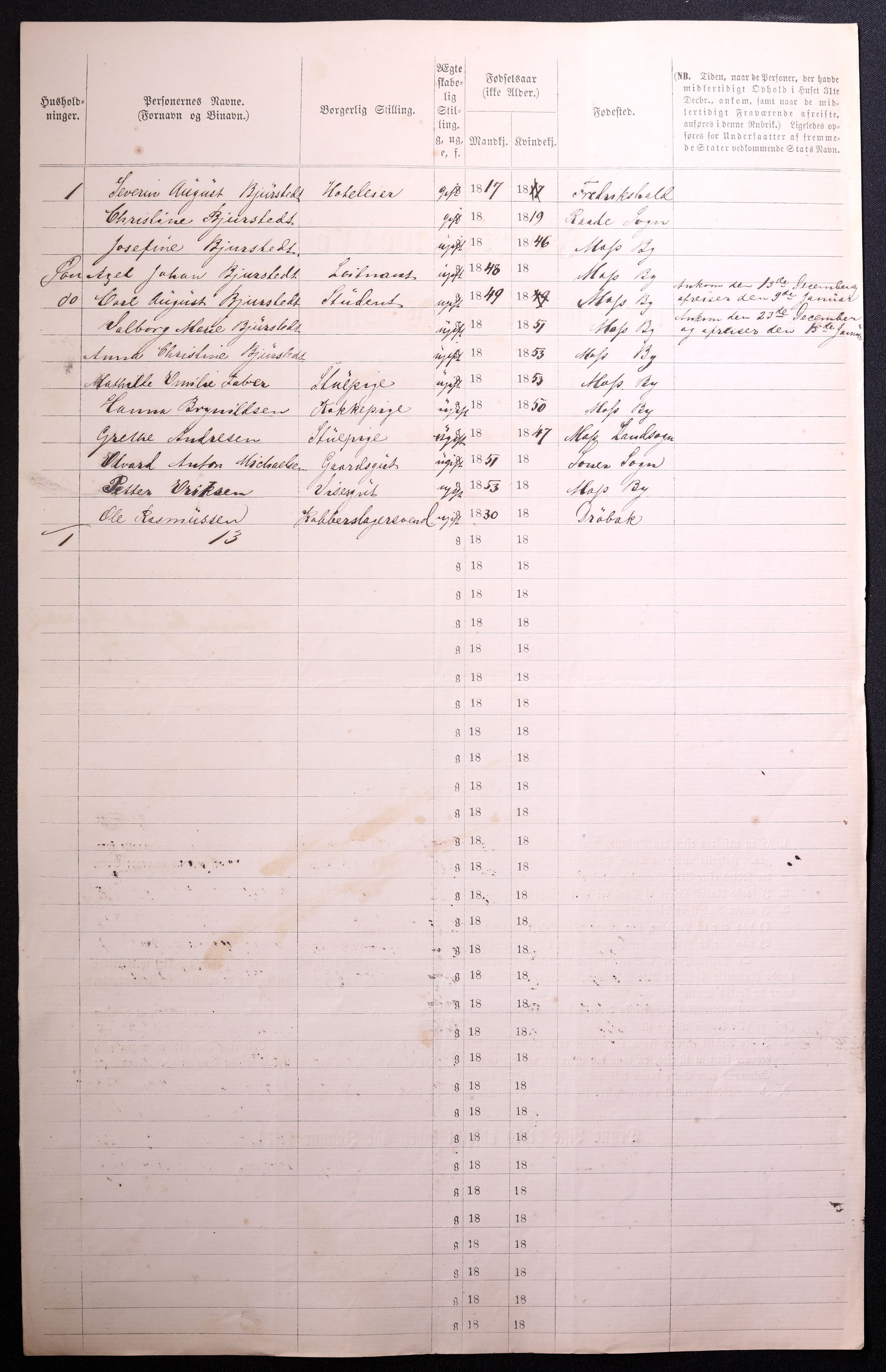 RA, 1870 census for 0104 Moss, 1870, p. 438