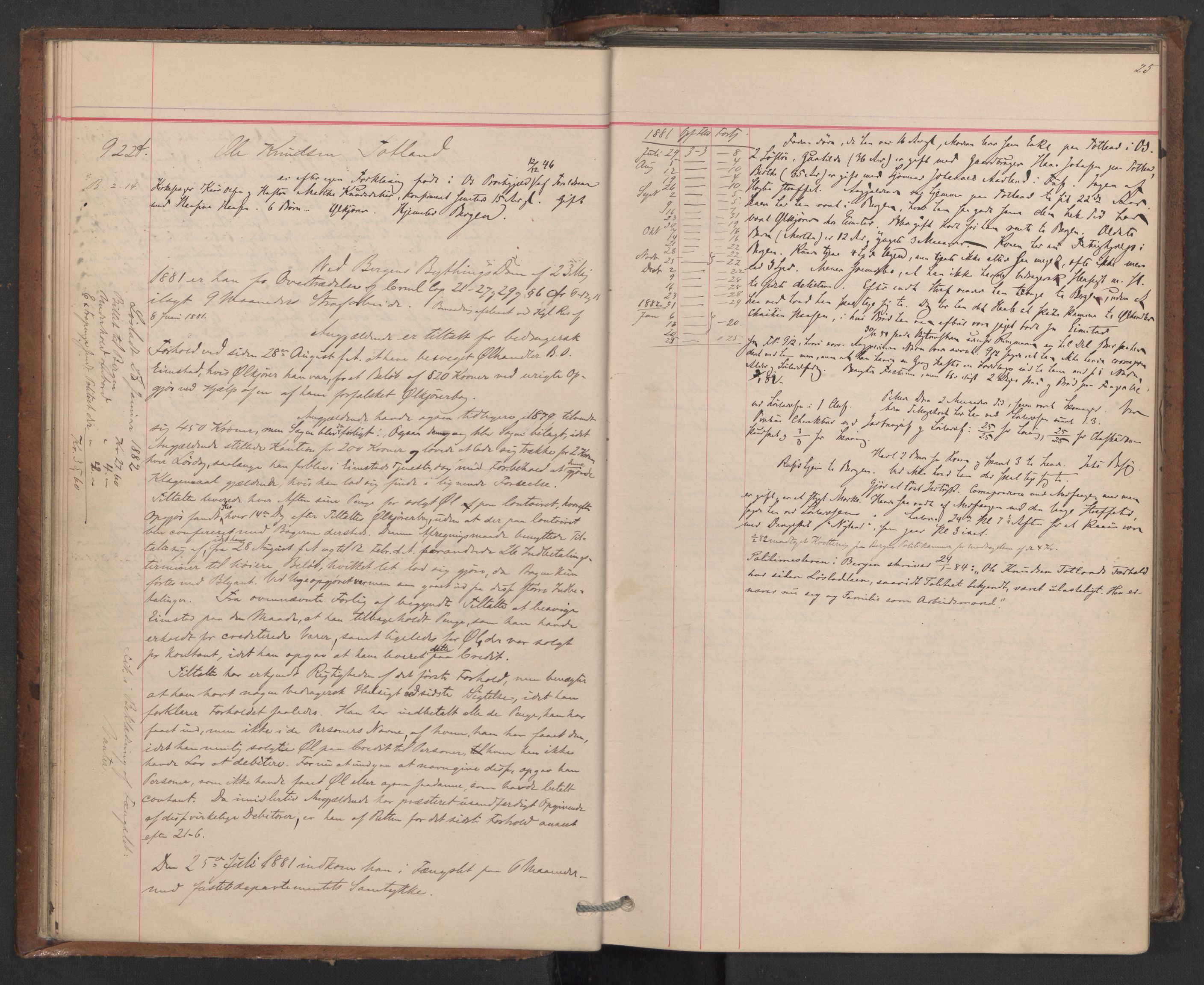 Botsfengslet, AV/RA-S-1539/D/Db/Dbb/L0020: 898f - 195g, 1881-1882, p. 25